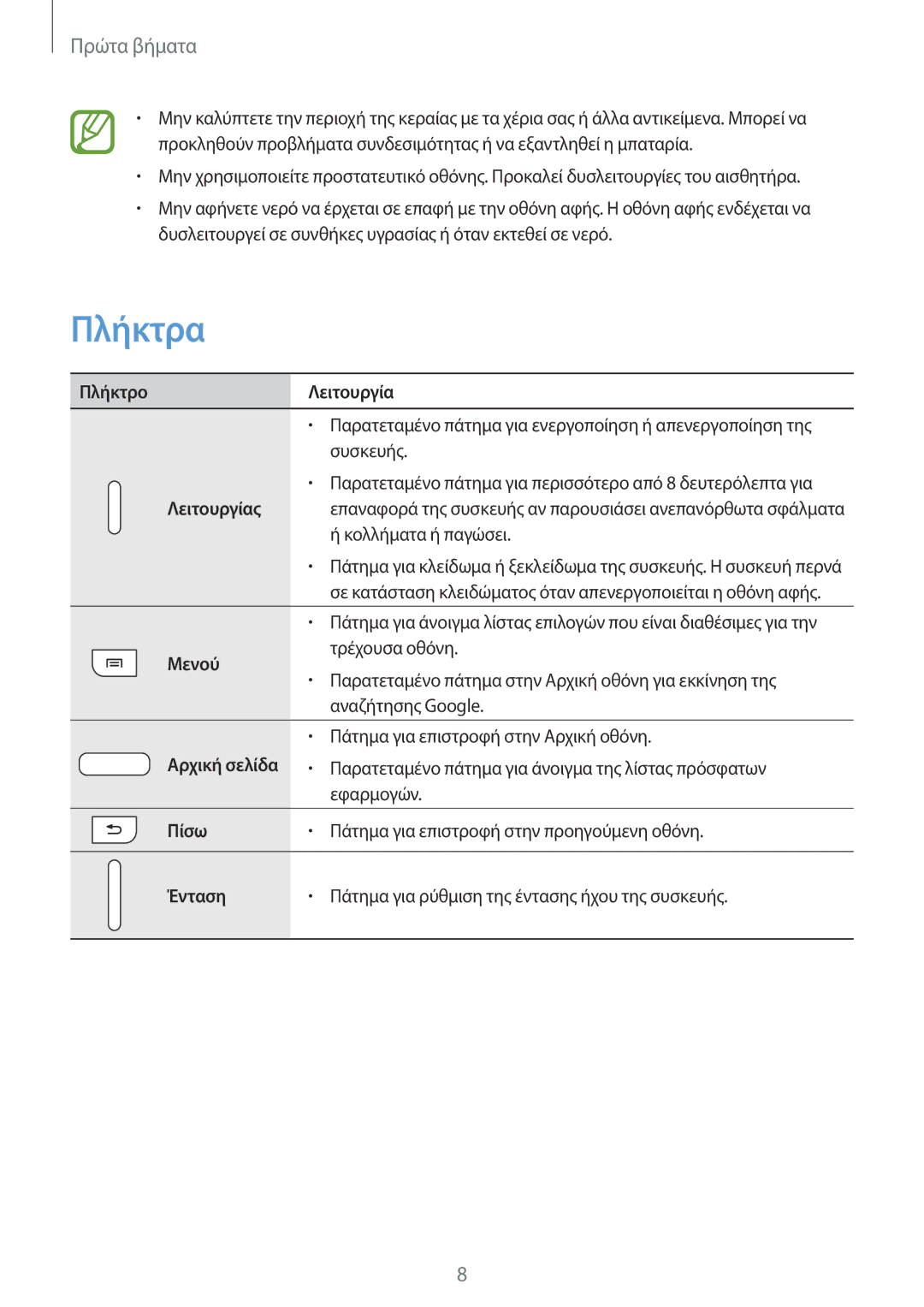 Samsung SM-T111NDWAEUR manual Πλήκτρα 