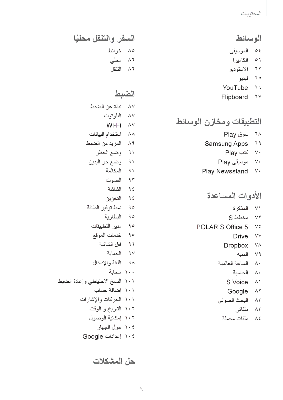 Samsung SM-T111NDWAKSA manual طئارخ يلحم لقنتلا, Play قوس Samsung Apps Play بتك Play ىقيسوم Play Newsstand 