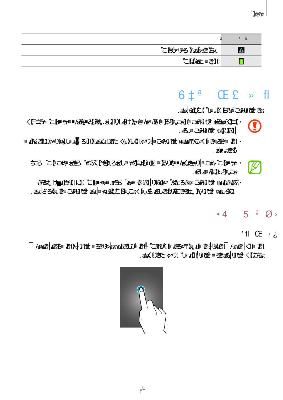 Samsung SM-T111NDWAKSA manual یسمل هحفص زا هدافتسا, تشگنا یاه هراشا, ندز هبرض, تسا مزلا هجوت ای داد خر اطخ تسا فيعض یرتاب 