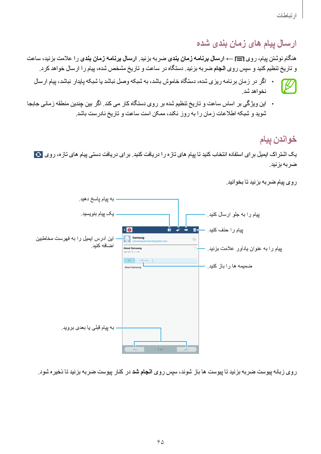 Samsung SM-T111NDWAKSA manual مایپ ندناوخ, دینزب هبرض 