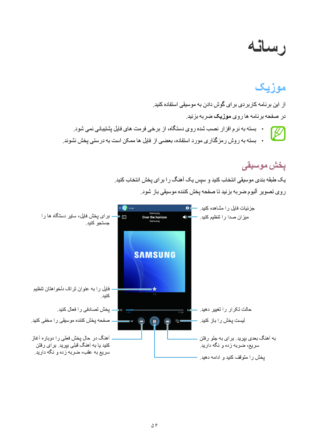 Samsung SM-T111NDWAKSA manual هناسر, کیزوم, یقیسوم شخپ 