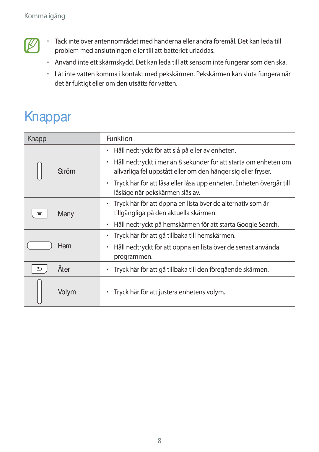 Samsung SM-T111NYKANEE, SM-T111NDWANEE manual Knappar 