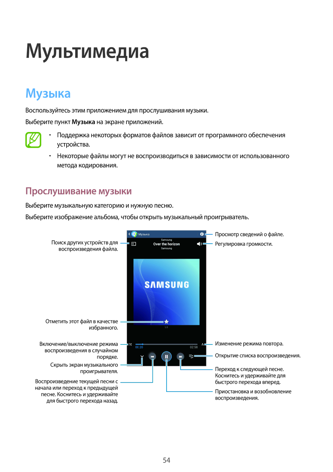 Samsung SM-T111NYKASER, SM-T111NYKASEB, SM-T111NDWASEB, SM-T111NBGASER manual Мультимедиа, Музыка, Прослушивание музыки 