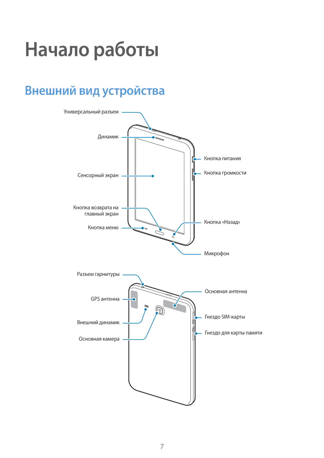 Samsung SM-T111NYKASEB, SM-T111NDWASEB, SM-T111NBGASER, SM-T111NDWASER, SM-T111NPIASER Начало работы, Внешний вид устройства 