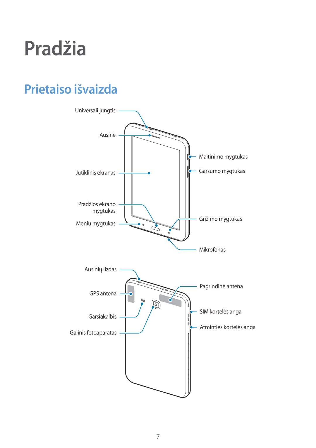 Samsung SM-T111NDWASEB, SM-T111NYKASEB manual Pradžia, Prietaiso išvaizda 