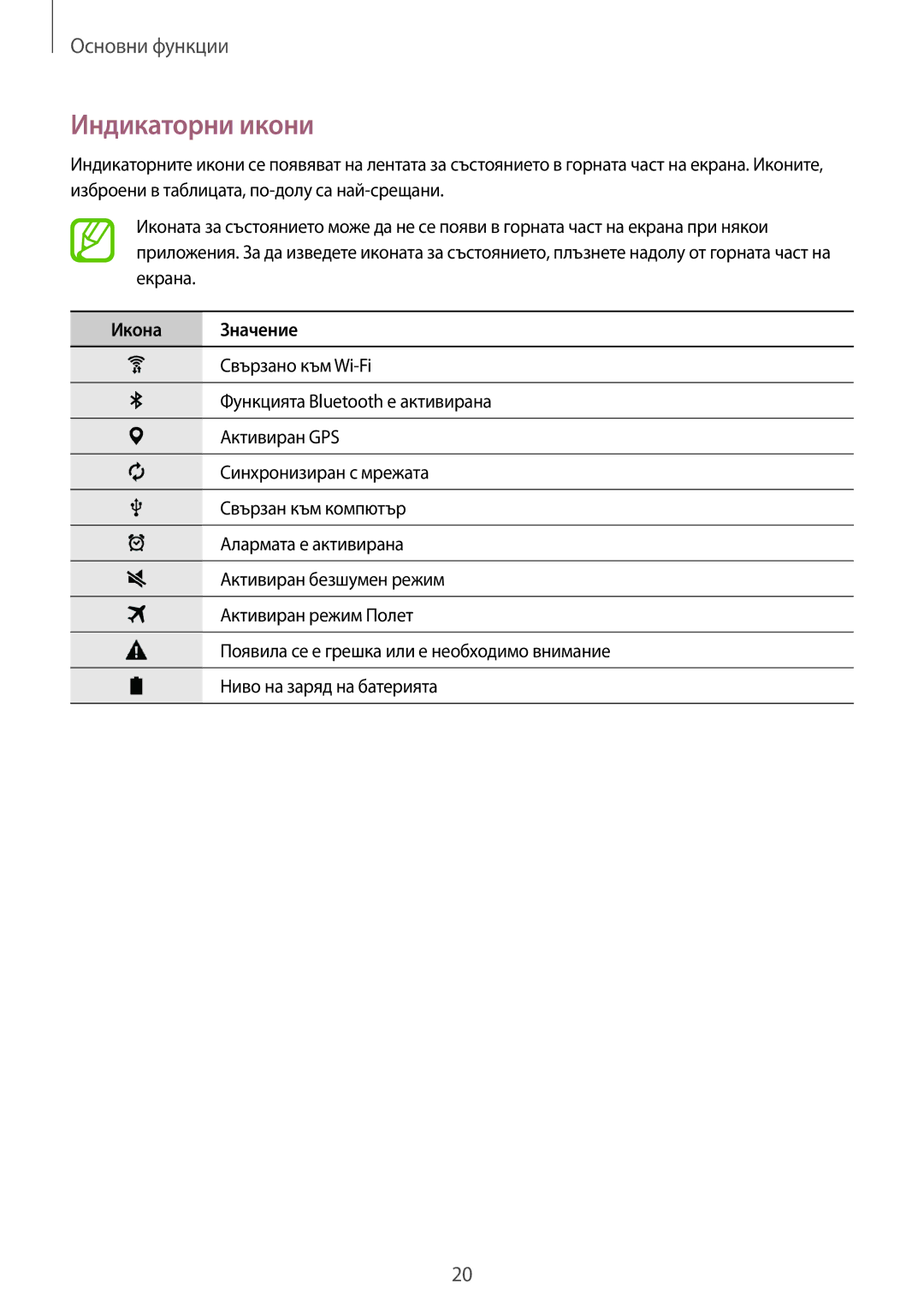 Samsung SM-T113NDWABGL, SM2T113NYKABGL, SM-T113NYKABGL, SM2T113NDWABGL manual Индикаторни икони, Икона Значение 