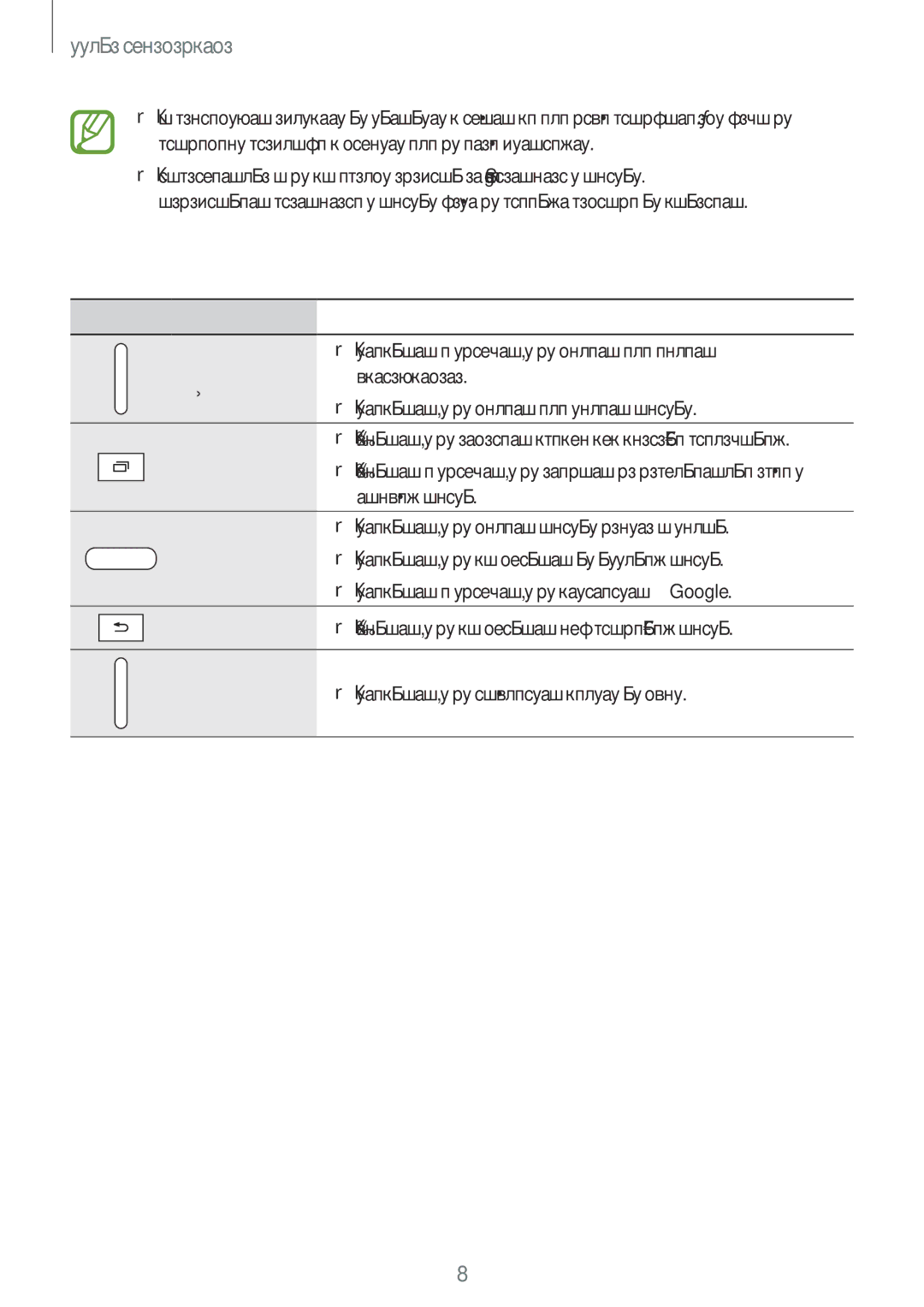 Samsung SM-T113NDWABGL, SM2T113NYKABGL, SM-T113NYKABGL, SM2T113NDWABGL manual Бутони, Скорошни 