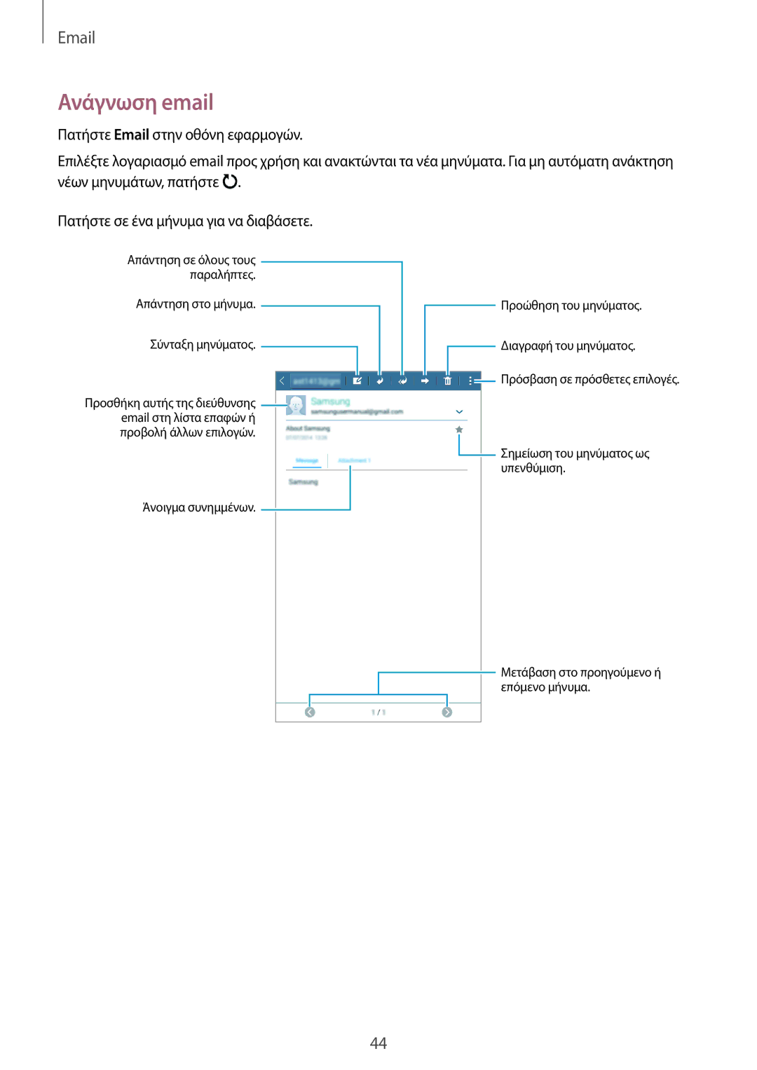 Samsung SM-T113NDWAEUR, SM-T113NYKAEUR manual Ανάγνωση email 