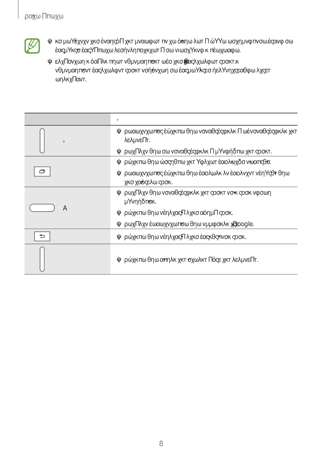 Samsung SM-T113NDWAEUR, SM-T113NYKAEUR manual Πλήκτρα, Πρόσφατων 