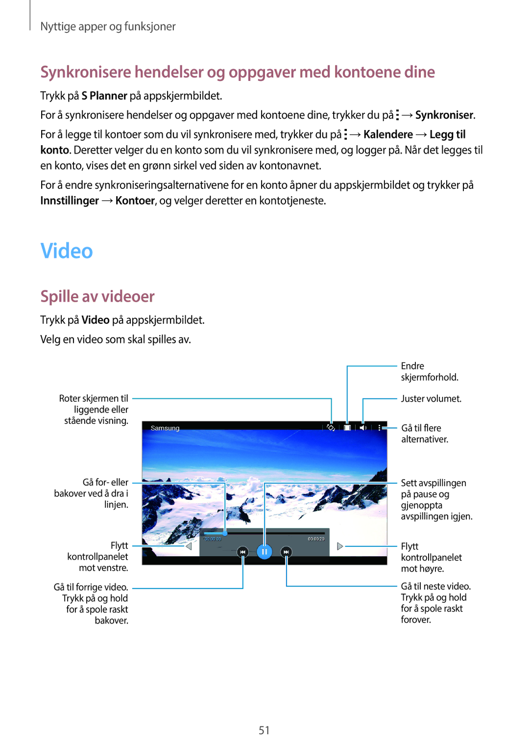 Samsung SM-T113NYKANEE, SM-T113NDWANEE manual Video, Synkronisere hendelser og oppgaver med kontoene dine, Spille av videoer 