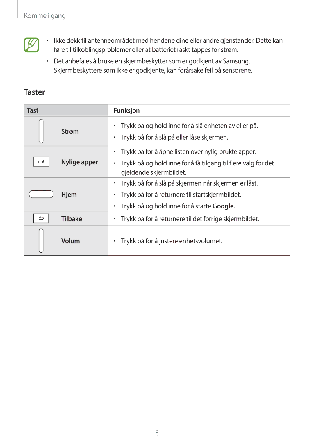 Samsung SM-T113NDWANEE, SM-T113NYKANEE manual Taster 