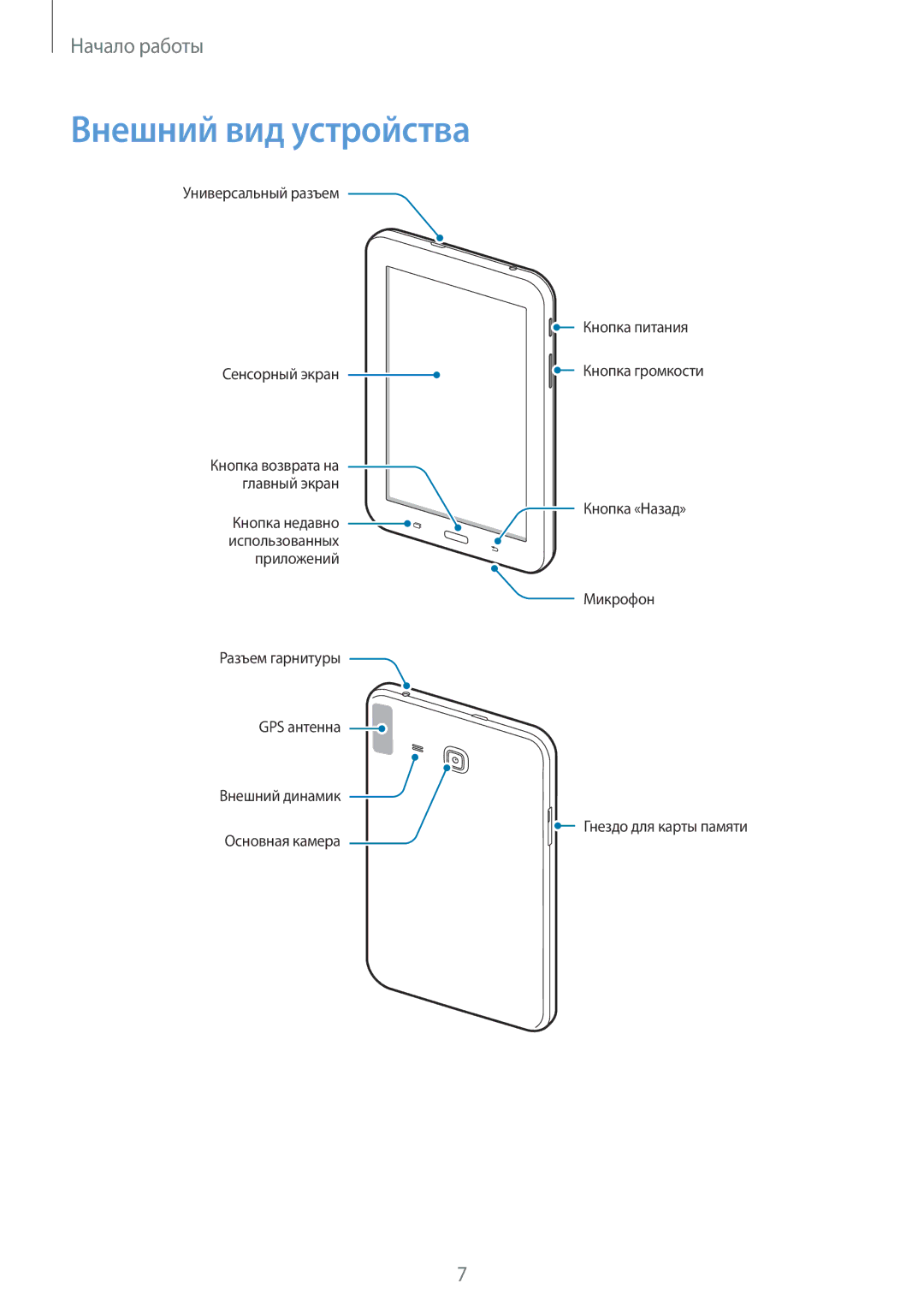 Samsung SM-T113NYKASER, SM-T113NDWASEB, SM-T113NYKASEB, SM-T113NDWASER manual Внешний вид устройства 