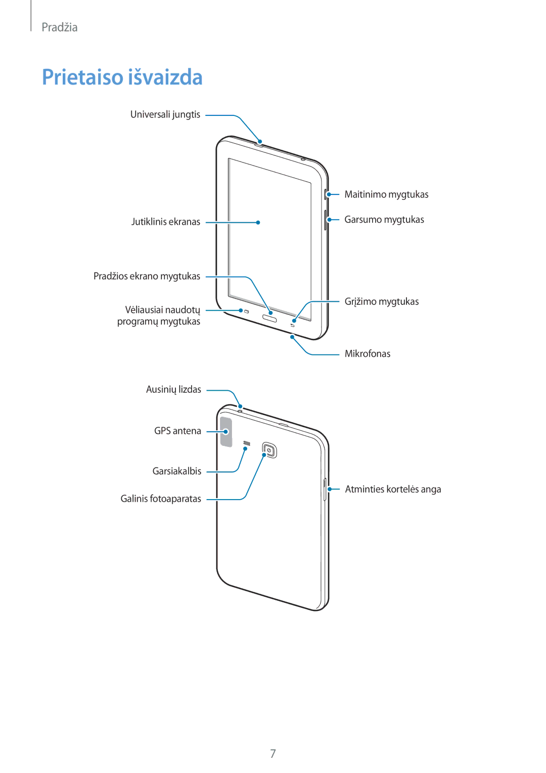 Samsung SM-T113NYKASEB, SM-T113NDWASEB manual Prietaiso išvaizda 