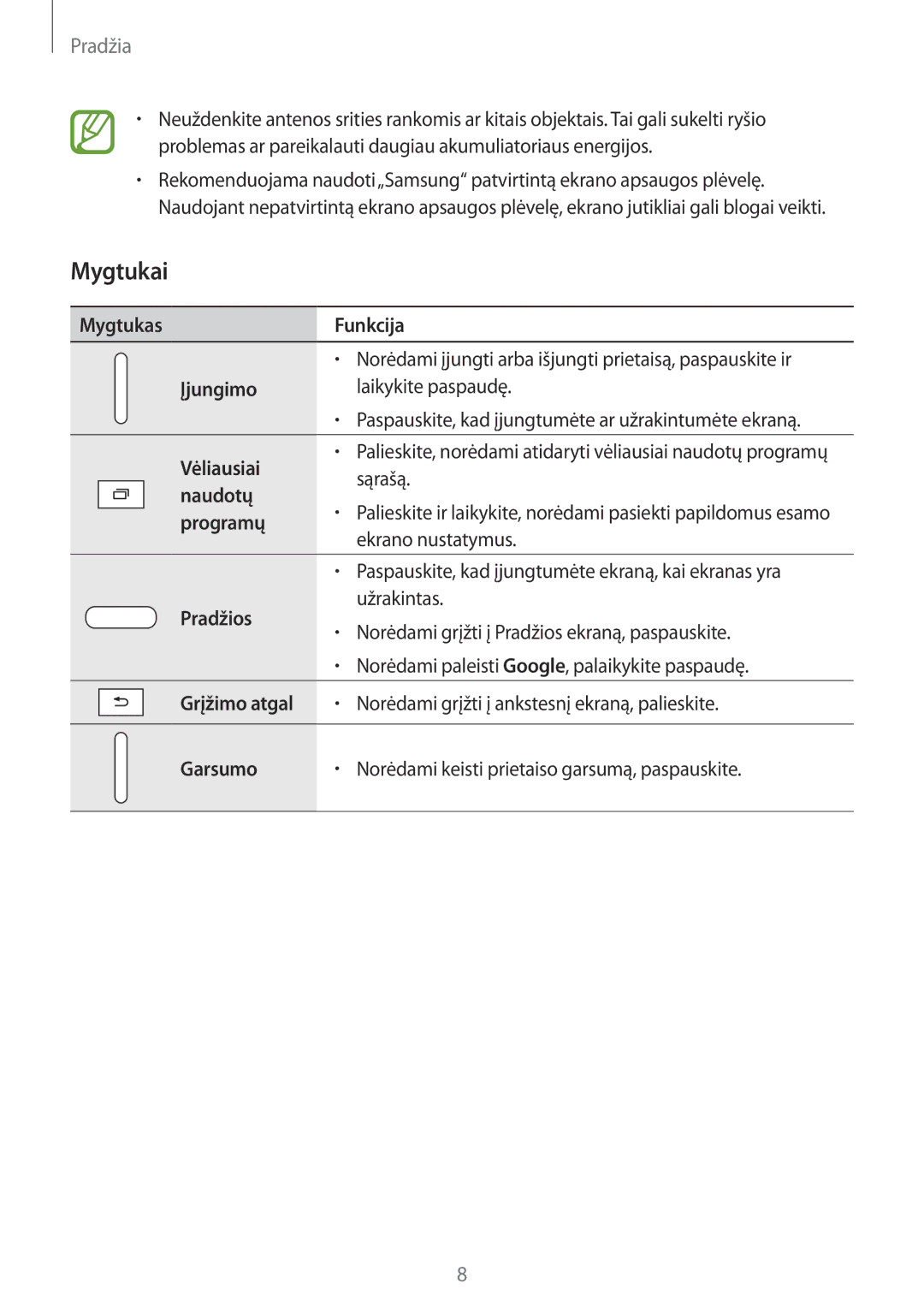 Samsung SM-T113NDWASEB, SM-T113NYKASEB manual Mygtukai 