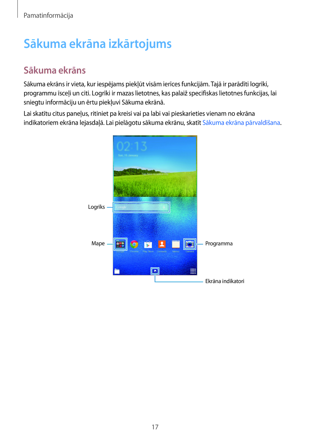 Samsung SM-T113NYKASEB, SM-T113NDWASEB manual Sākuma ekrāna izkārtojums, Sākuma ekrāns 