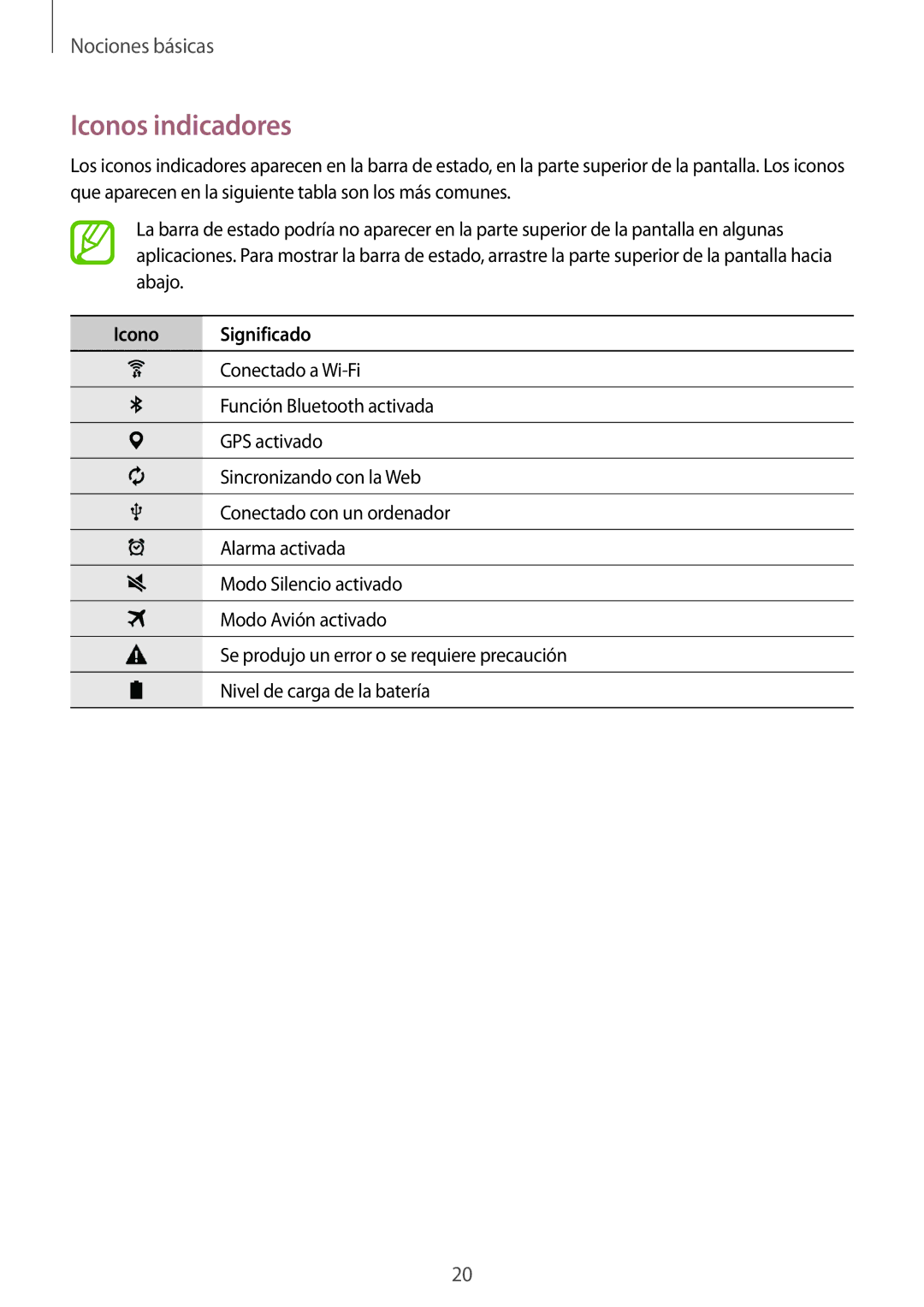 Samsung SM-T113NDWATPH, SM-T113NDWAMWD, SM-T113NYKAMWD, SM-T113NYKAPHE, SM-T113NDWAPHE Iconos indicadores, Icono Significado 