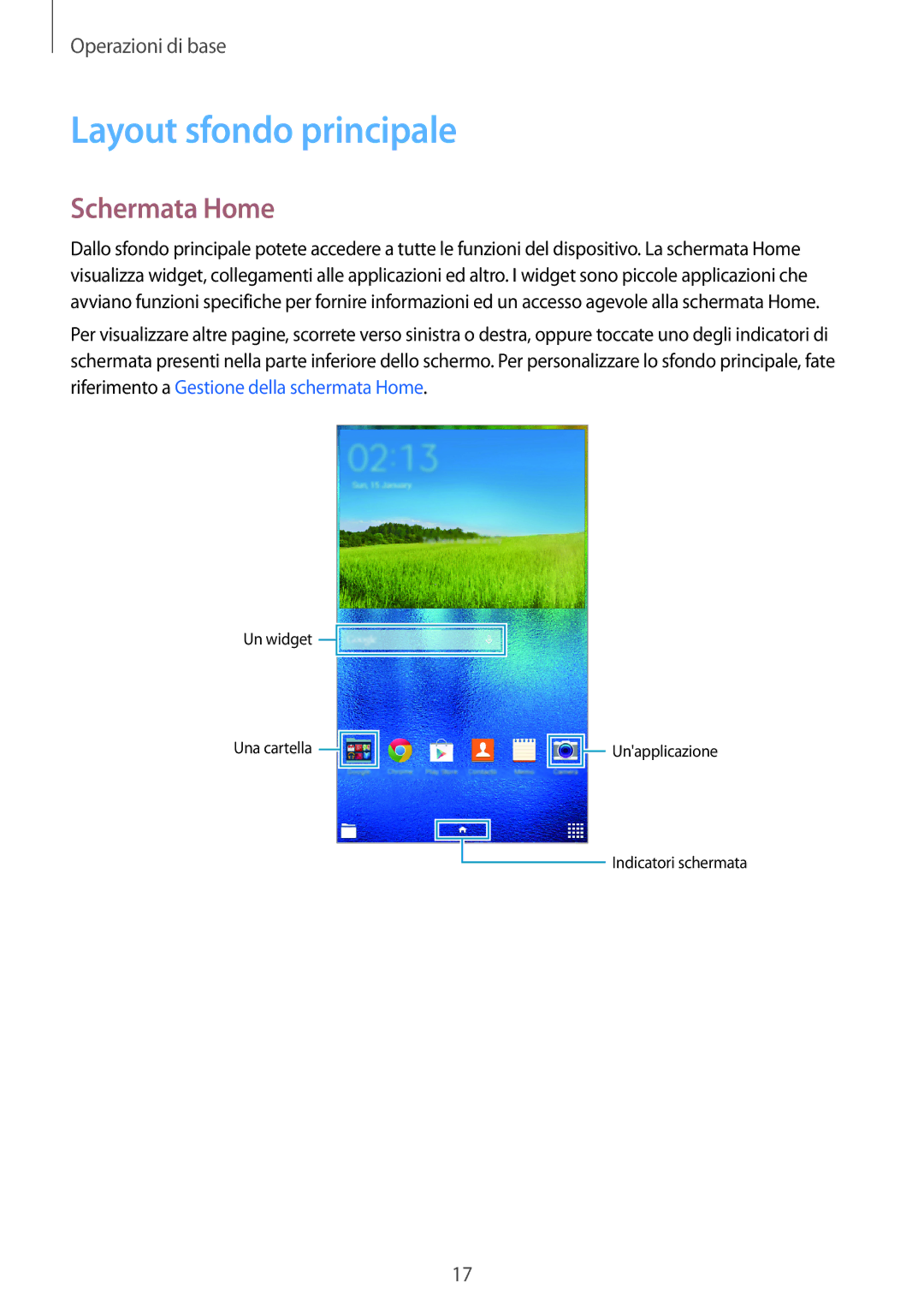 Samsung SM-T113NYKATUR, SM-T113NDWATUR, SM-T113NDWAITV, SM-T113NDWAXEO manual Layout sfondo principale, Schermata Home 