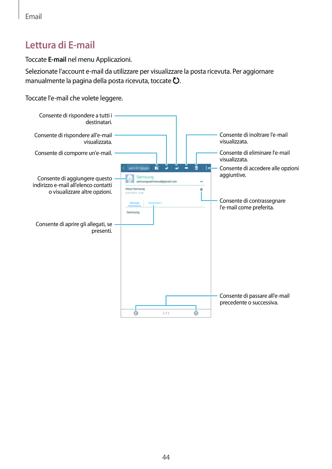 Samsung SM-T113NDWATUR, SM-T113NYKATUR, SM-T113NDWAITV, SM-T113NDWAXEO manual Lettura di E-mail 