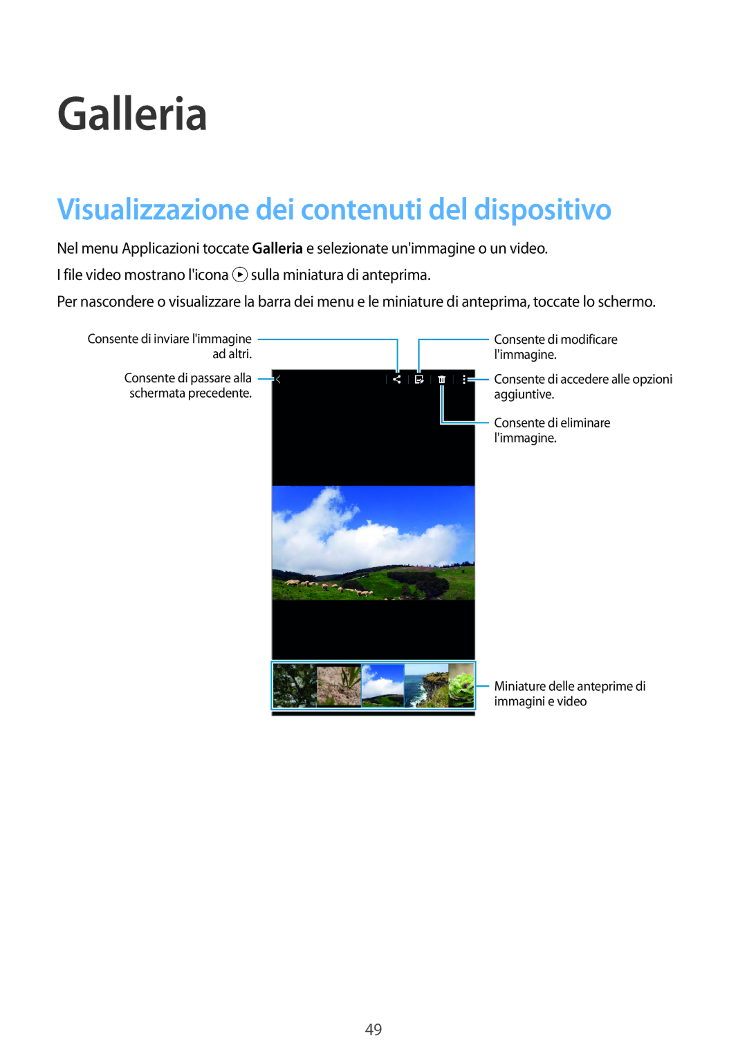 Samsung SM-T113NYKATUR, SM-T113NDWATUR, SM-T113NDWAITV manual Galleria, Visualizzazione dei contenuti del dispositivo 