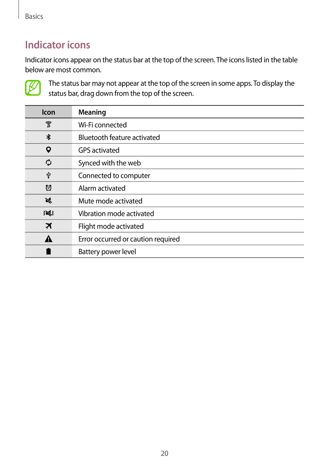 Samsung SM2T113NDWABGL, SM-T113NDWATUR, SM-T113NYKAXEO, SM-T113NDWADBT, SM-T113NYKATUR manual Indicator icons, Icon Meaning 