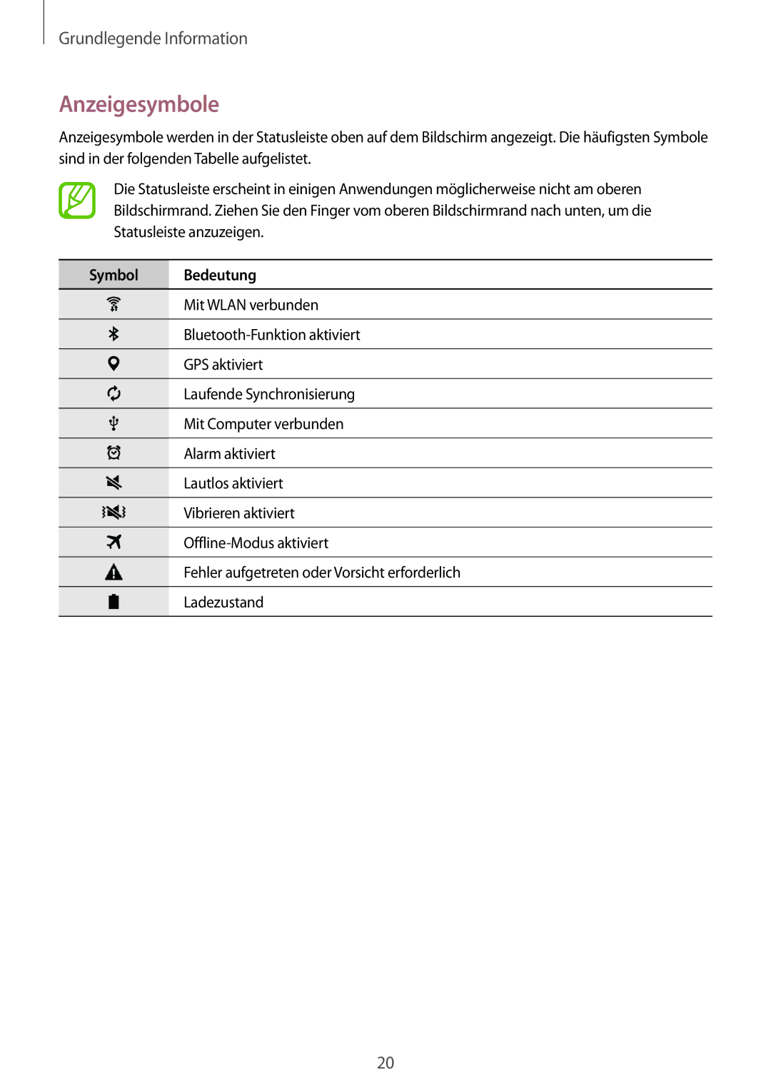 Samsung SM-T113NYKAXEF, SM-T113NDWATUR, SM-T113NYKAXEO, SM-T113NDWADBT, SM-T113NYKATUR manual Anzeigesymbole, Symbol Bedeutung 