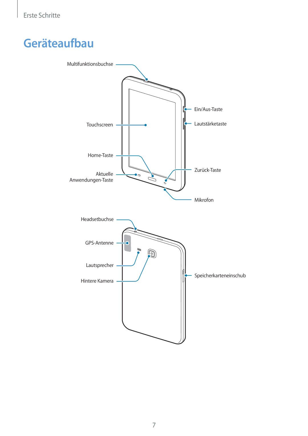 Samsung SM-T113NDWAATO, SM-T113NDWATUR, SM-T113NYKAXEO, SM-T113NDWADBT, SM-T113NYKATUR, SM-T113NYKADBT manual Geräteaufbau 