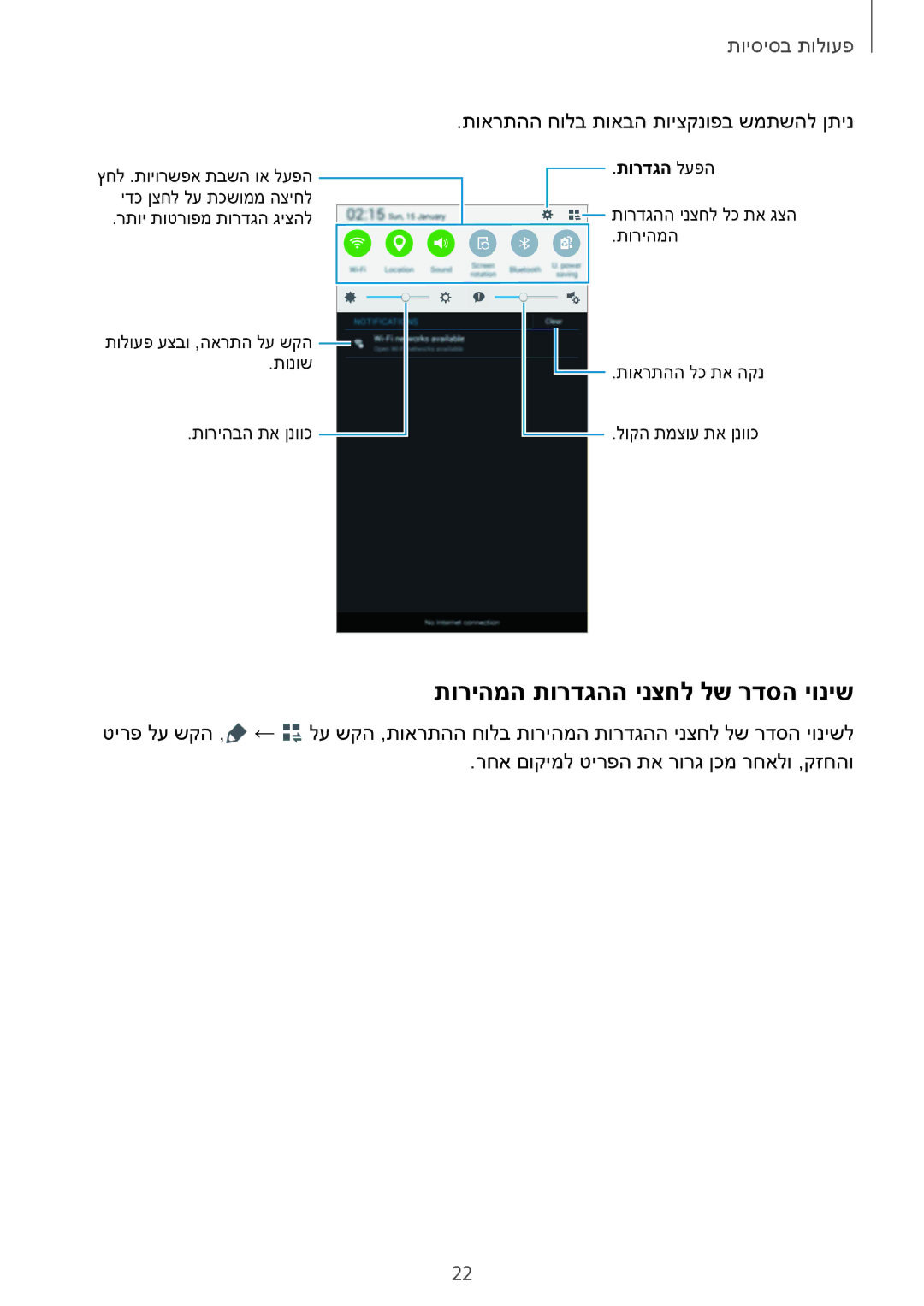 Samsung SM-T113NYKAILO manual תוריהמה תורדגהה ינצחל לש רדסה יוניש 