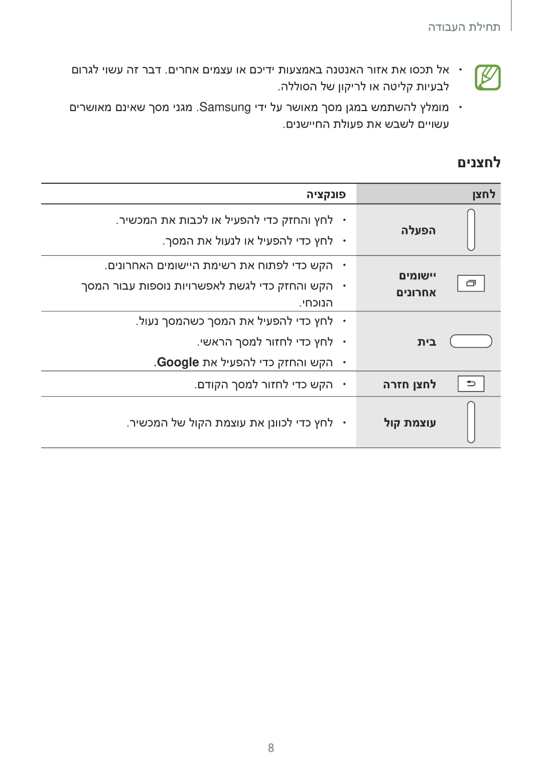 Samsung SM-T113NYKAILO manual םינצחל 