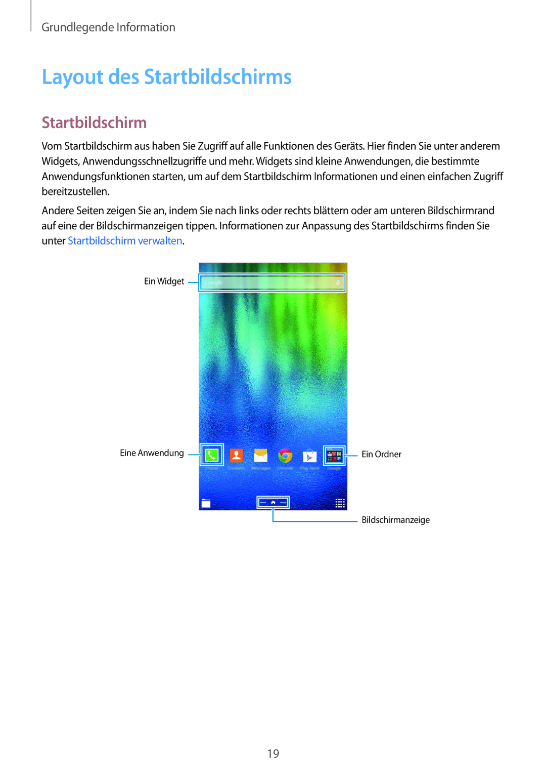 Samsung SM-T116NDWAEUR, SM-T116NDWADBT, SM-T116NYKADBT, SM-T116NYKAATO, SM-T116NDWAATO manual Layout des Startbildschirms 