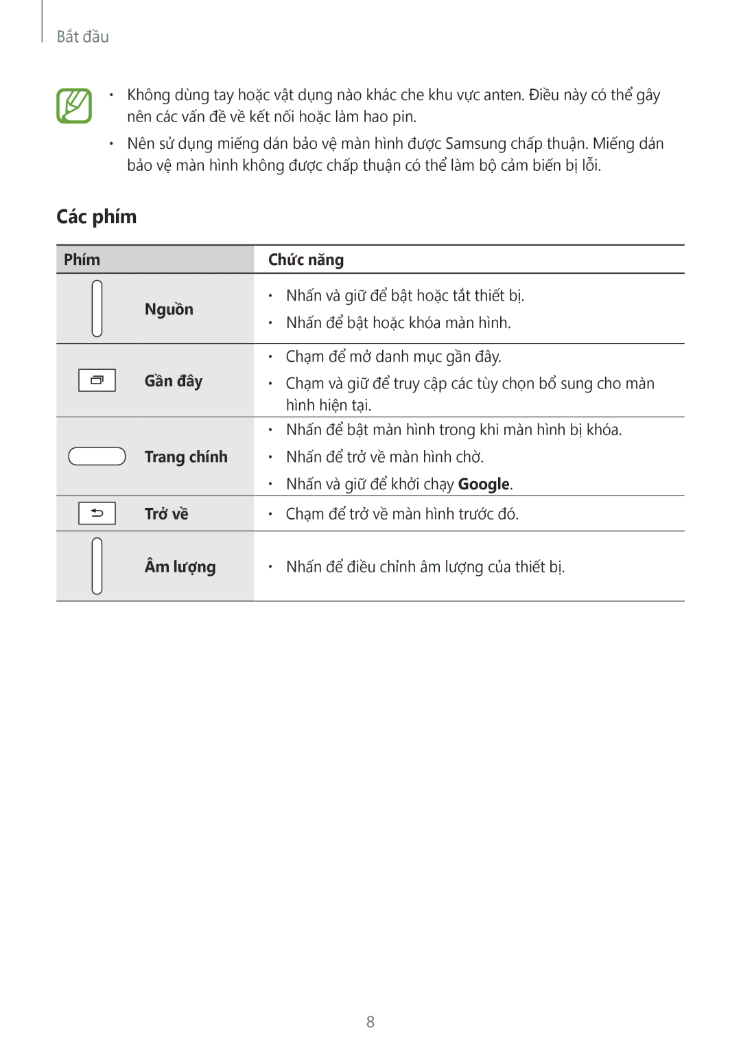 Samsung SM-T116NDWUXXV, SM-T116NYKUXXV manual Các phím 