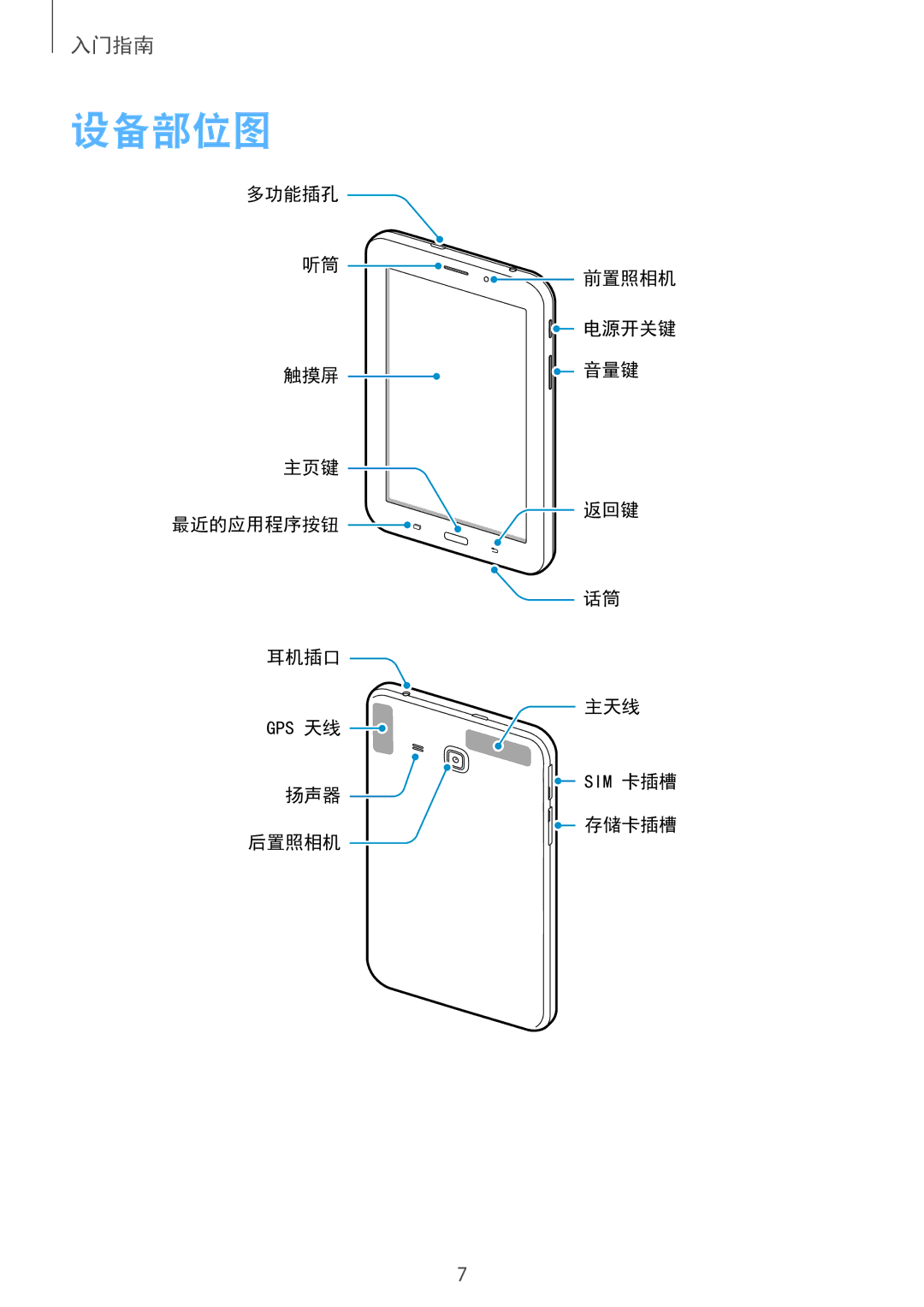 Samsung SM-T116NYKUXXV, SM-T116NDWUXXV manual 设备部位图 