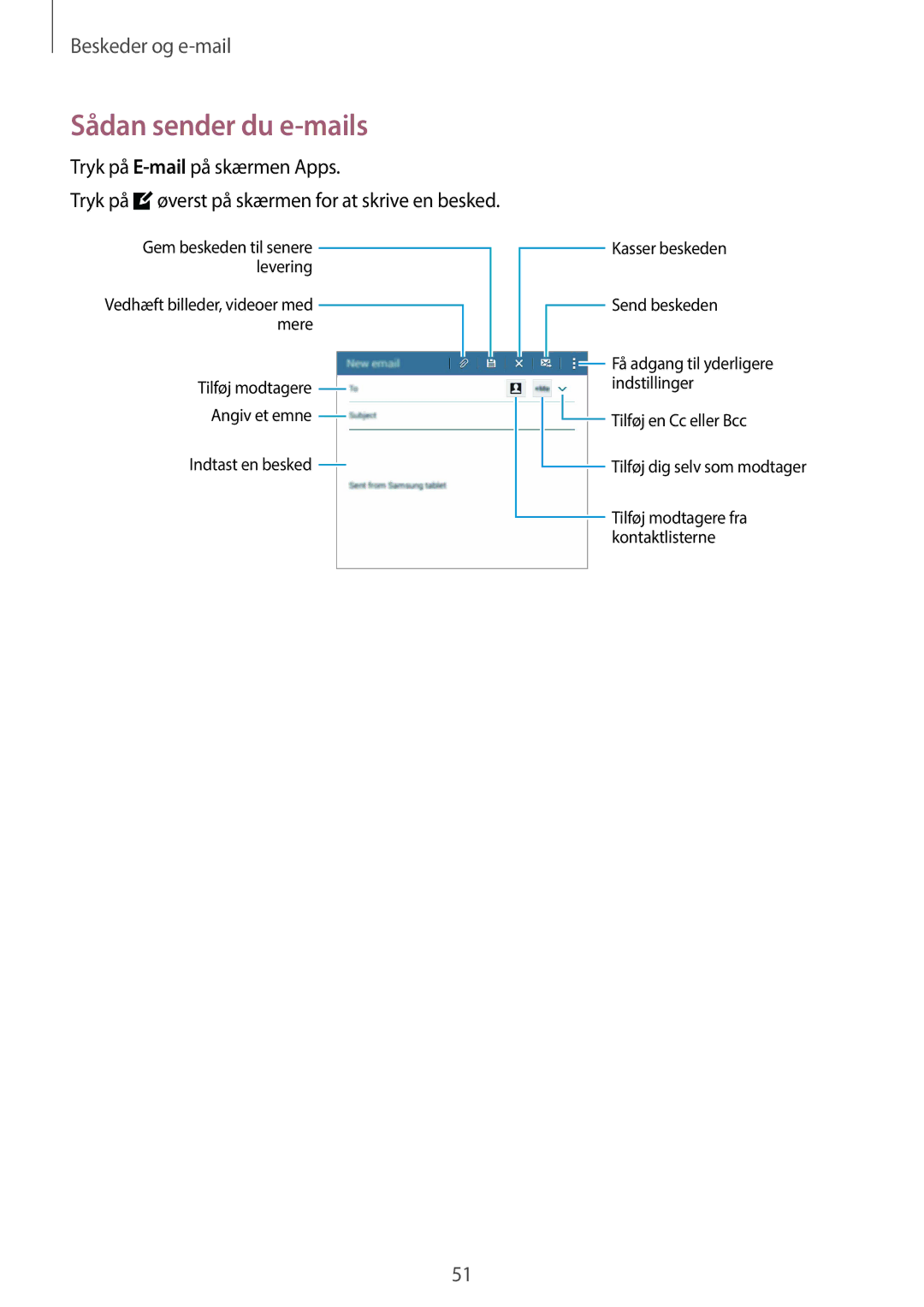 Samsung SM-T116NDWANEE, SM-T116NYKANEE manual Sådan sender du e-mails 