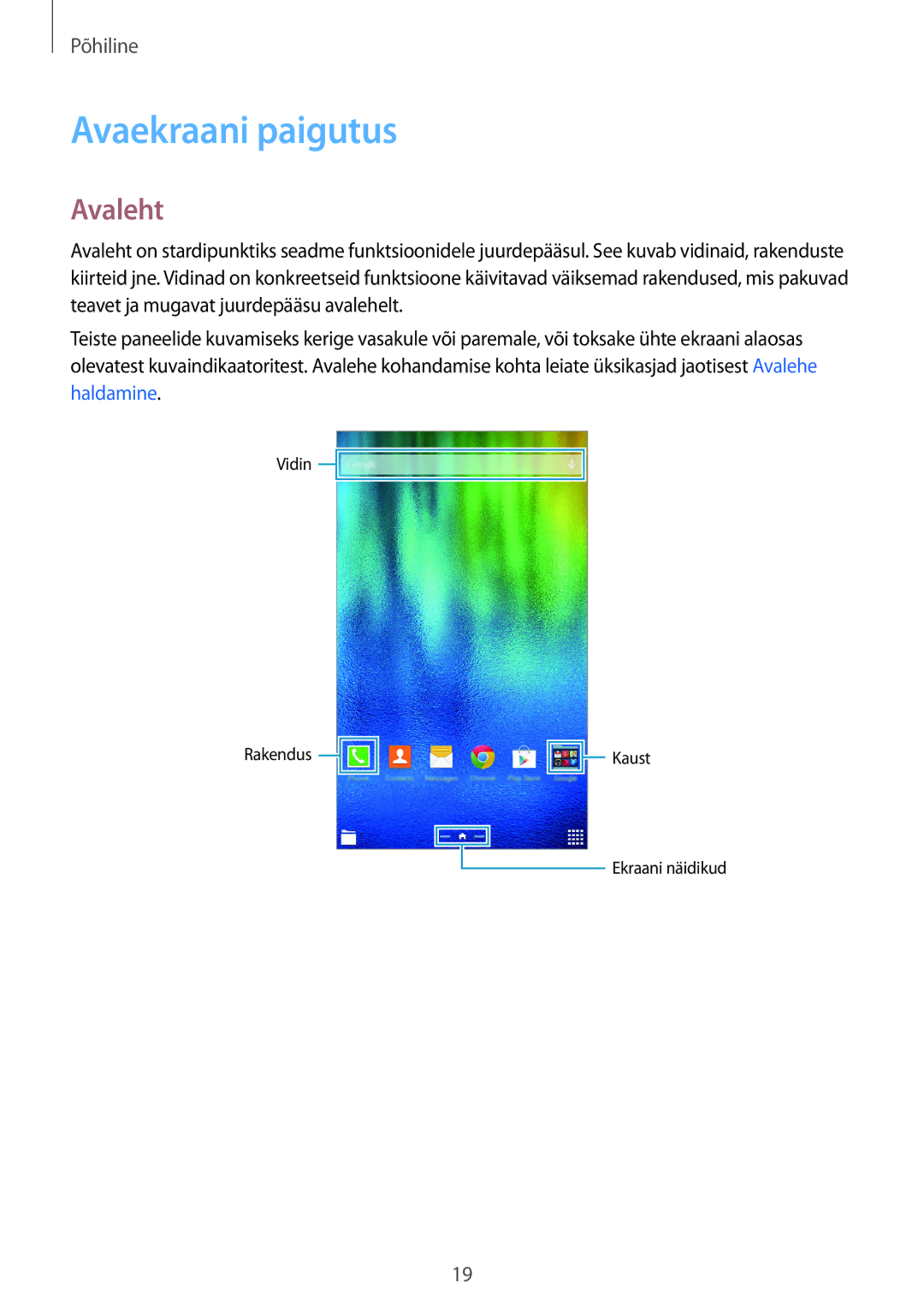 Samsung SM-T116NDWASEB, SM-T116NYKASEB manual Avaekraani paigutus, Avaleht 