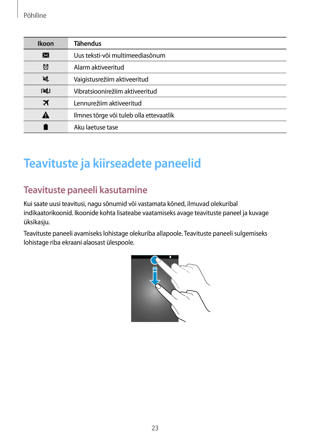 Samsung SM-T116NDWASEB, SM-T116NYKASEB manual Teavituste ja kiirseadete paneelid, Teavituste paneeli kasutamine 