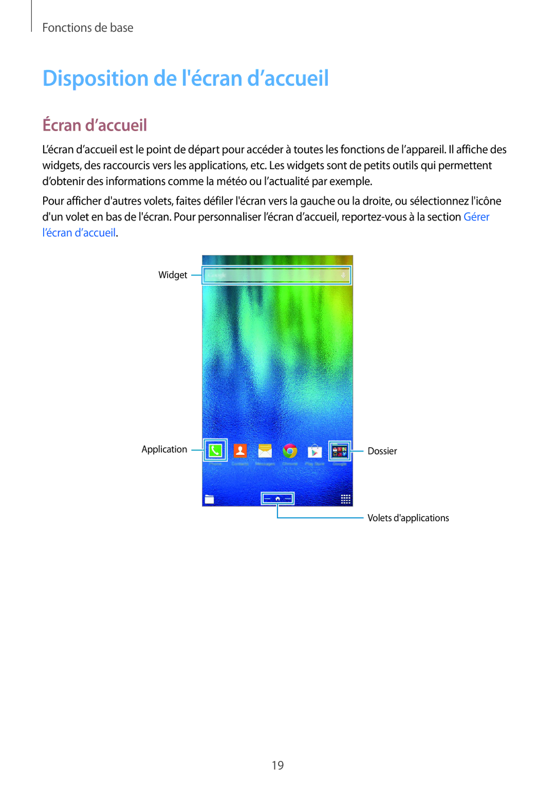 Samsung SM-T116NYKAXEF manual Disposition de lécran d’accueil, Écran d’accueil 