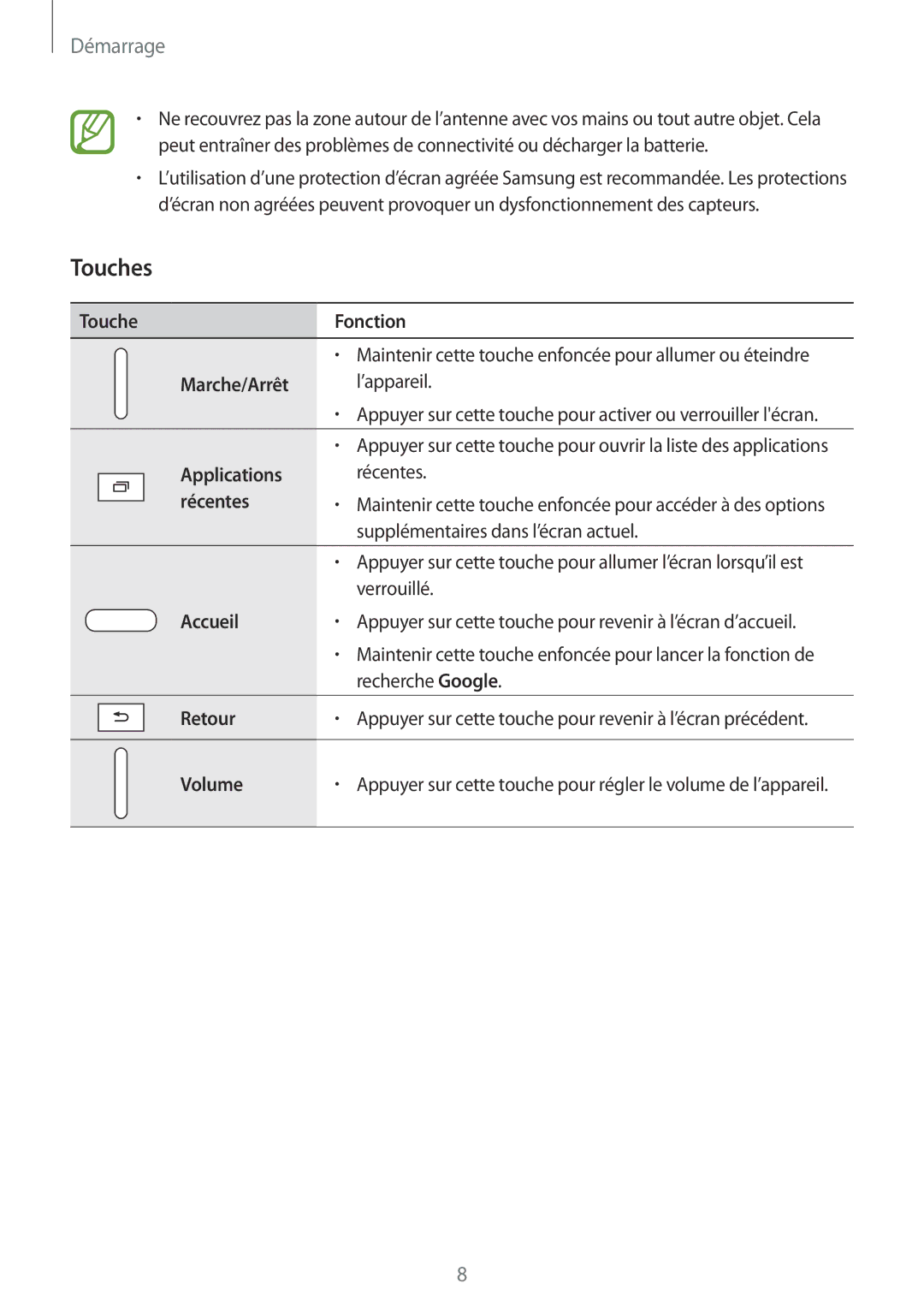 Samsung SM-T116NYKAXEF manual Touches 