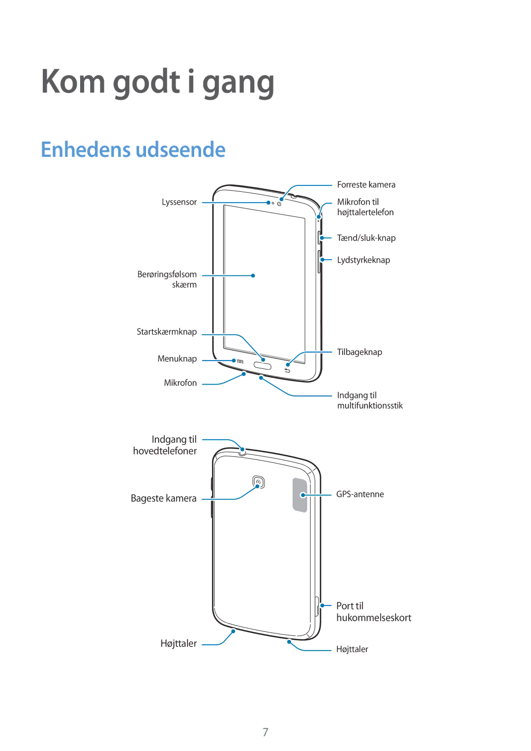 Samsung SM-T2100GNENEE, SM-T2100MKANEE, SM-T2100GRENEE, SM-T2100ZWANEE, SM-T2100ZWENEE Kom godt i gang, Enhedens udseende 