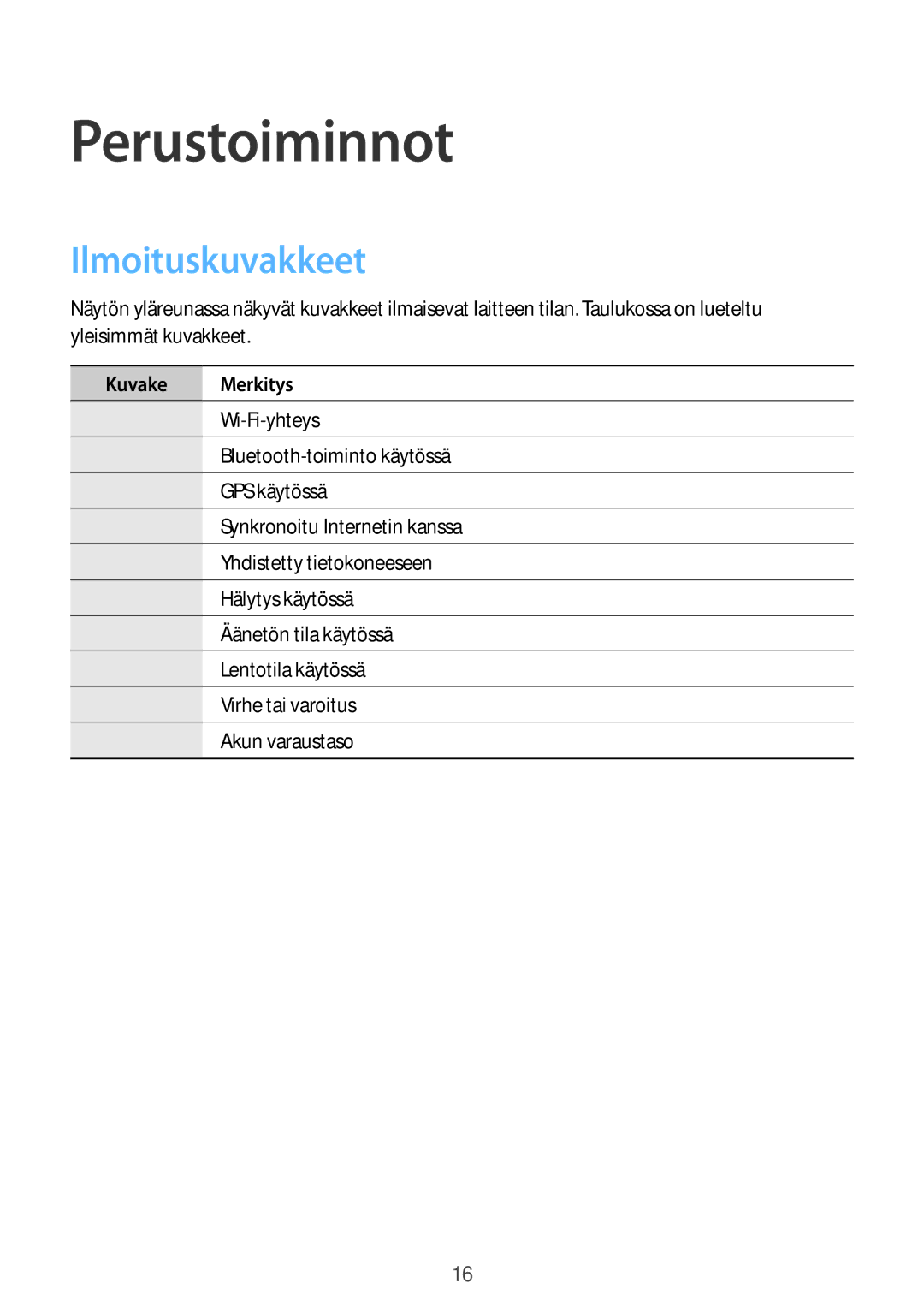 Samsung SM-T2100GRENEE, SM-T2100GNENEE, SM-T2100MKANEE, SM-T2100ZWANEE Perustoiminnot, Ilmoituskuvakkeet, Kuvake Merkitys 