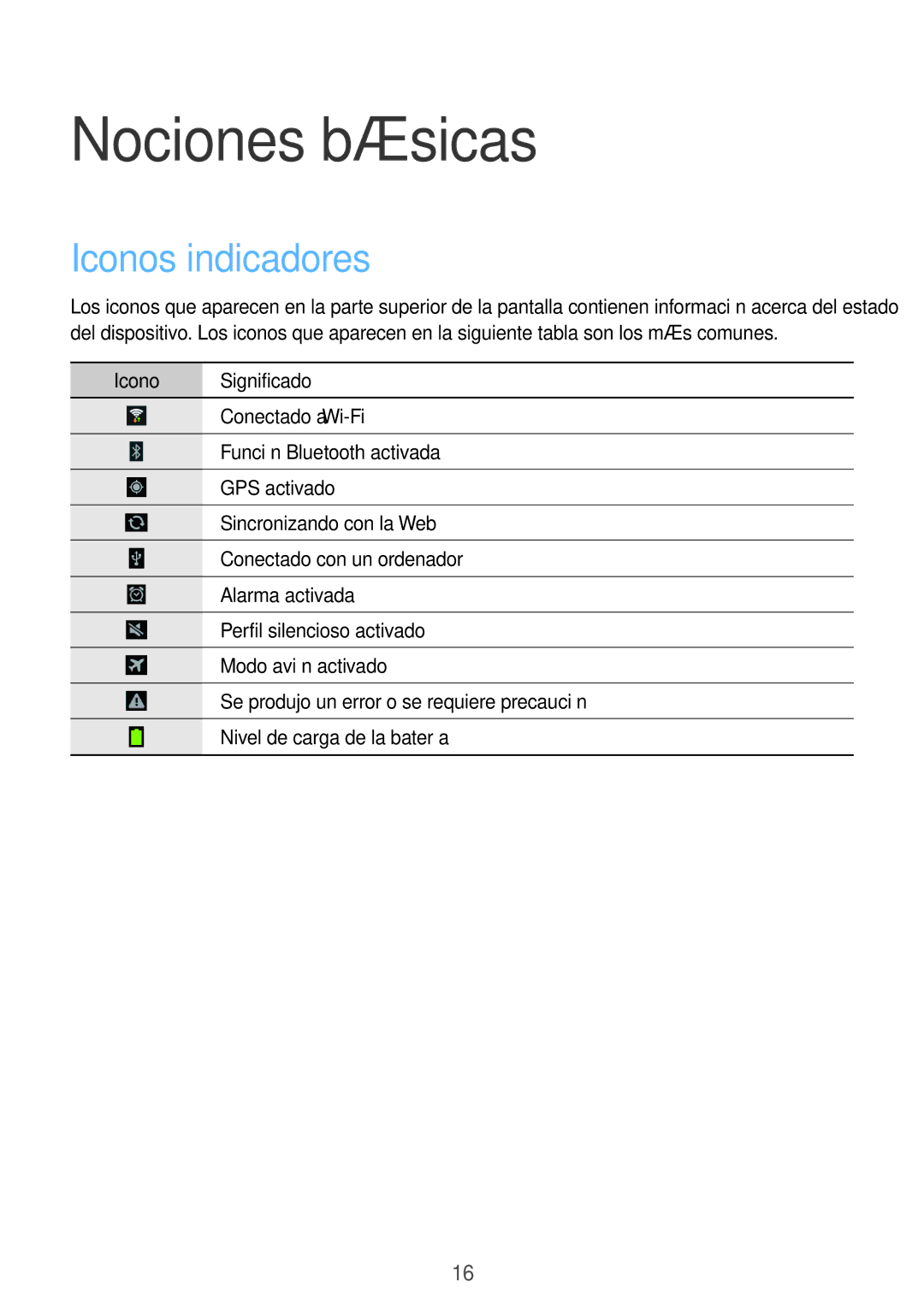 Samsung SM-T2100MKAPHE, SM-T2100MKADBT, SM-T2100ZWAXEO manual Nociones básicas, Iconos indicadores, Icono Significado 