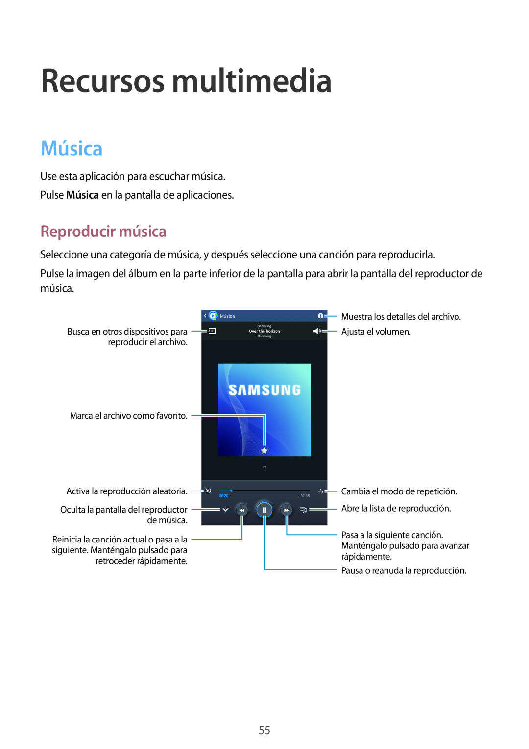 Samsung SM-T2100ZWAITV, SM-T2100MKADBT, SM-T2100ZWAXEO, SM-T2100ZWATPH manual Recursos multimedia, Música, Reproducir música 