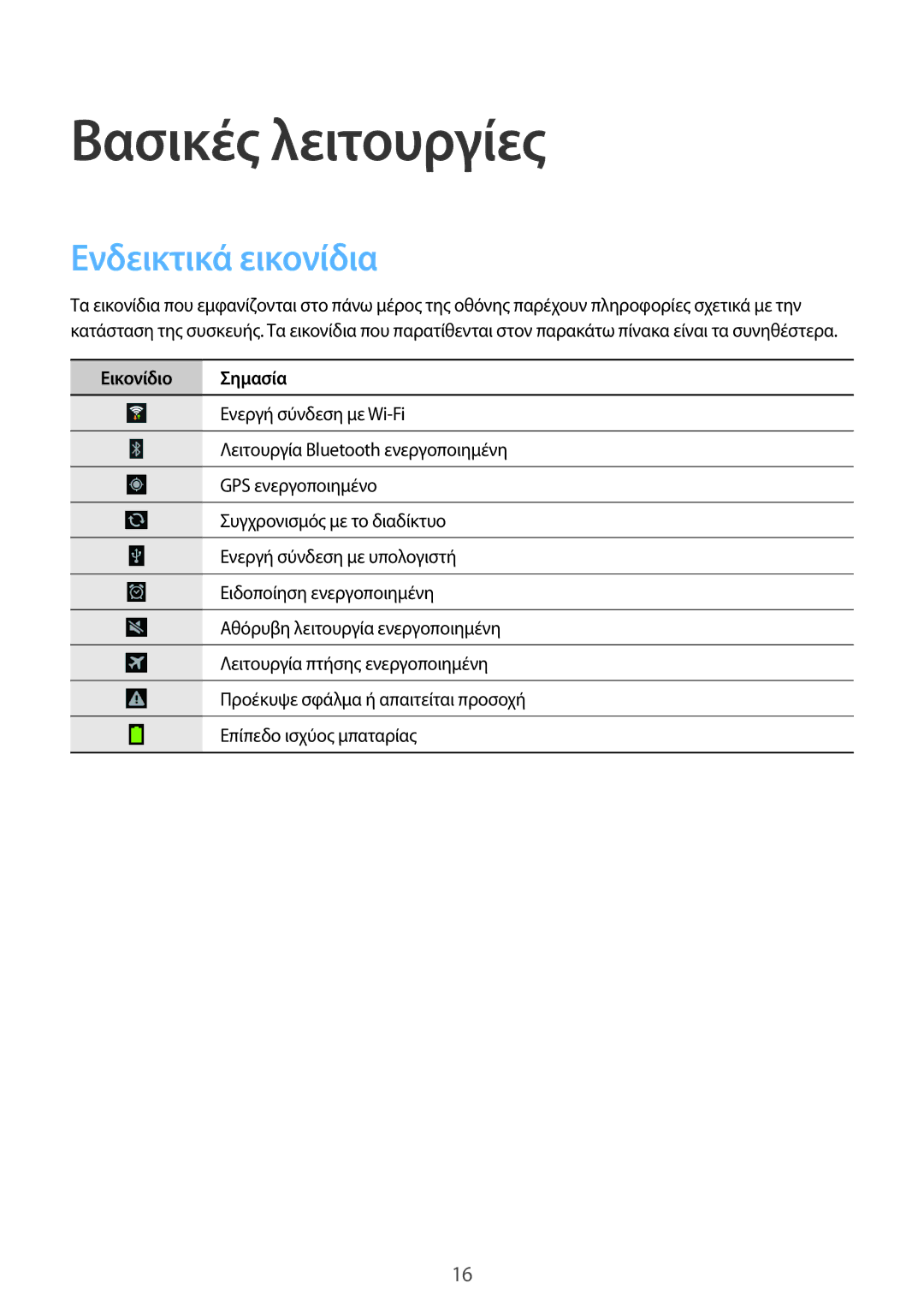 Samsung SM-T2100MKAEUR, SM-T2100ZWAEUR manual Βασικές λειτουργίες, Ενδεικτικά εικονίδια, Εικονίδιο Σημασία 