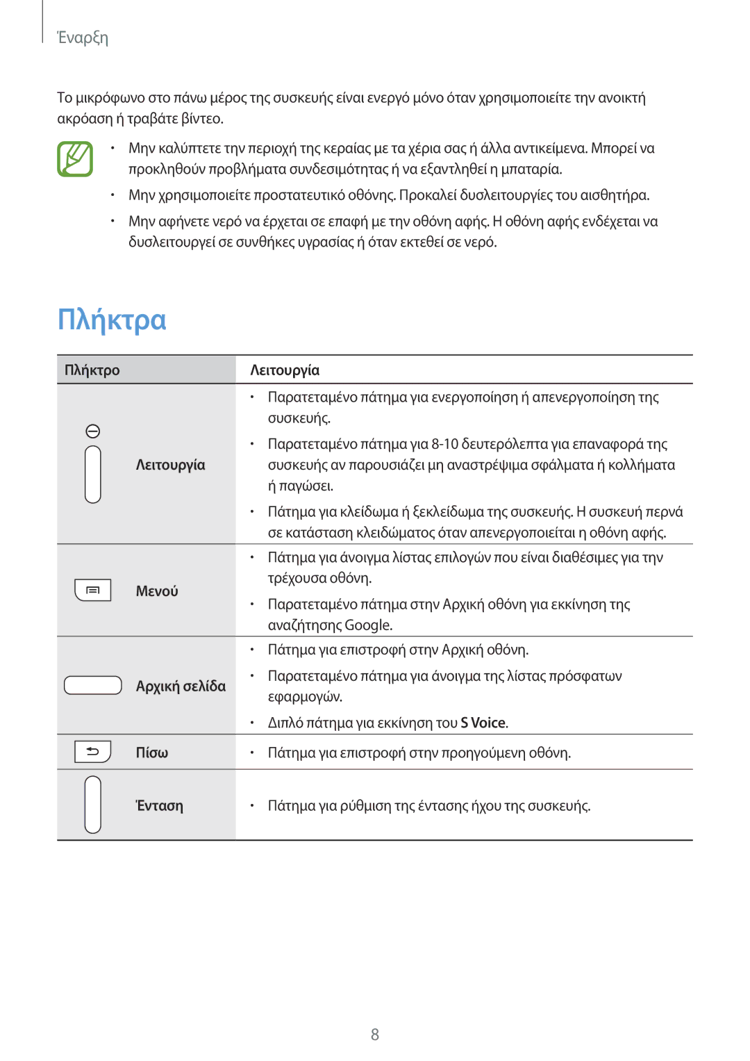 Samsung SM-T2100MKAEUR, SM-T2100ZWAEUR manual Πλήκτρα, Πλήκτρο Λειτουργία, Μενού, Πίσω, Ένταση 