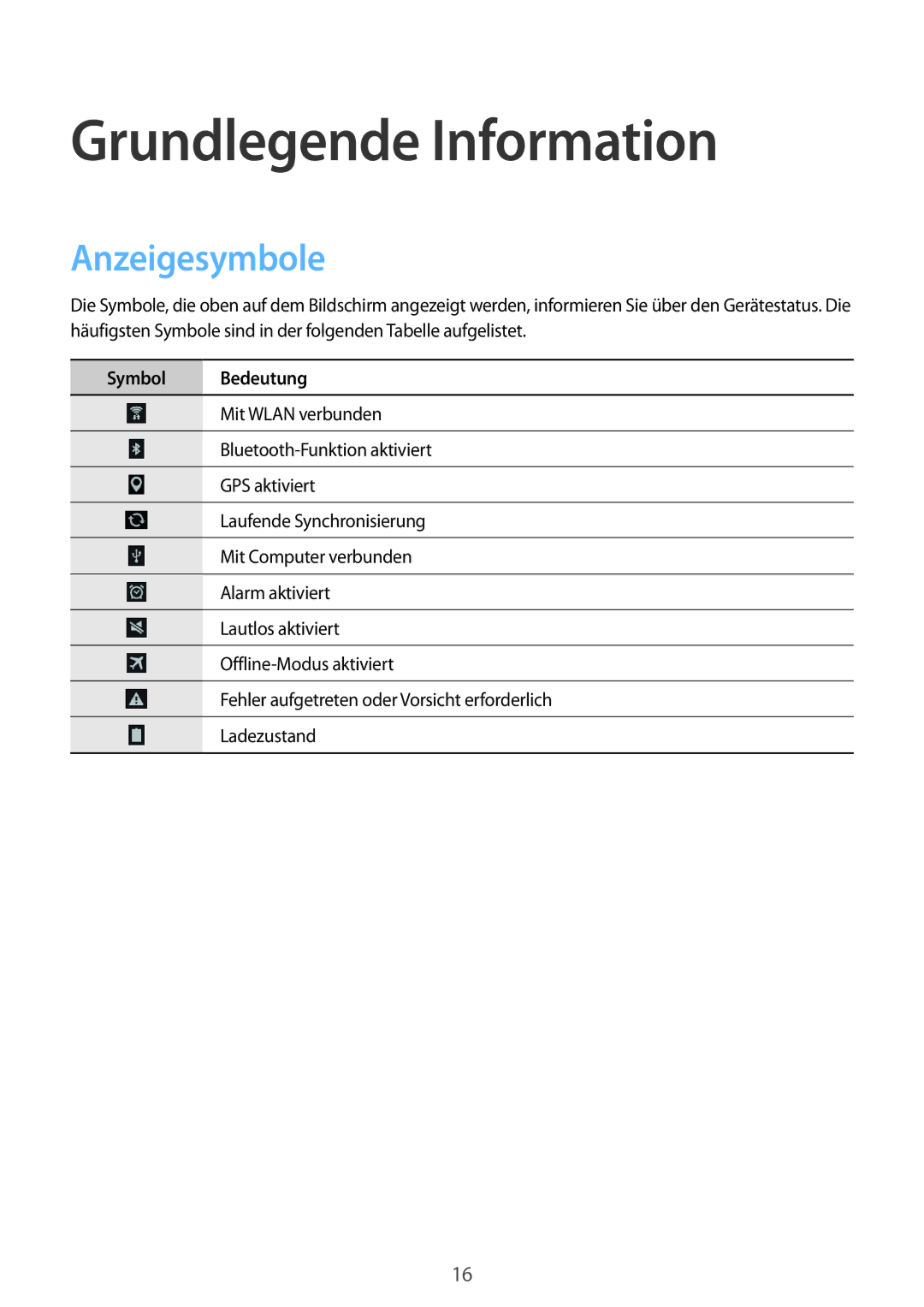 Samsung SM-T2100GNAATO, SM-T2100ZWAATO, SM-T2100MKADBT, SM-T2100ZWATUR manual Grundlegende Information, Anzeigesymbole 