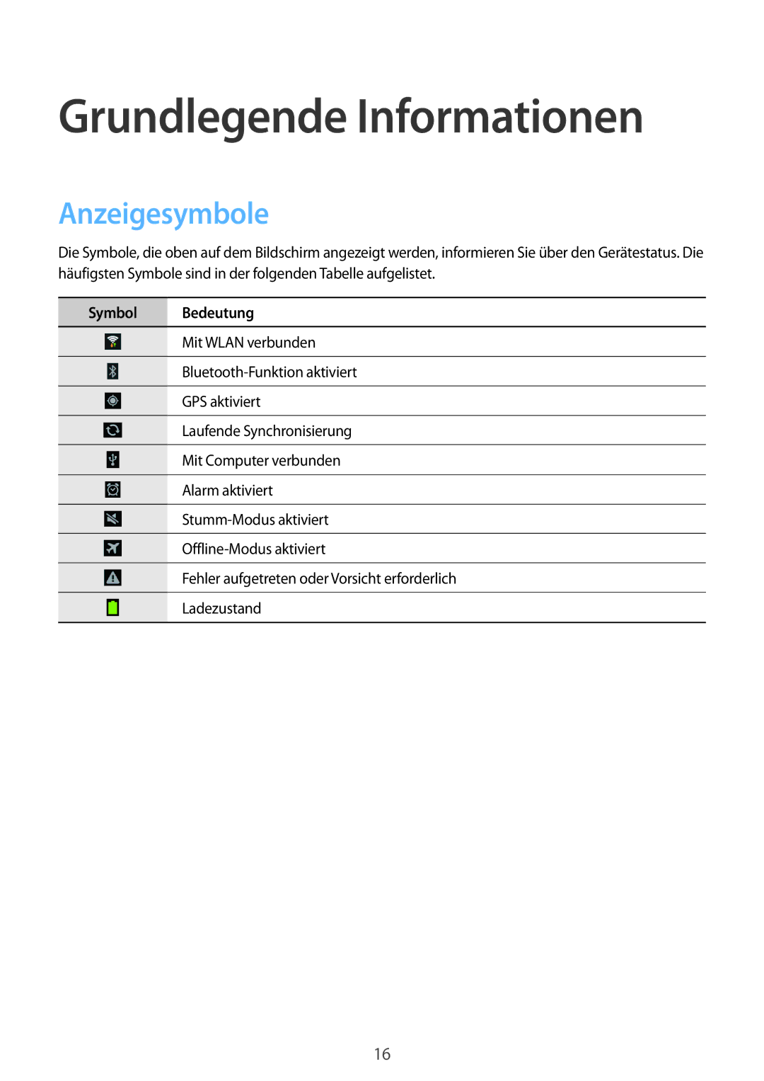 Samsung SM-T2100GNAATO, SM-T2100ZWAATO, SM-T2100MKADBT manual Grundlegende Informationen, Anzeigesymbole, Symbol Bedeutung 