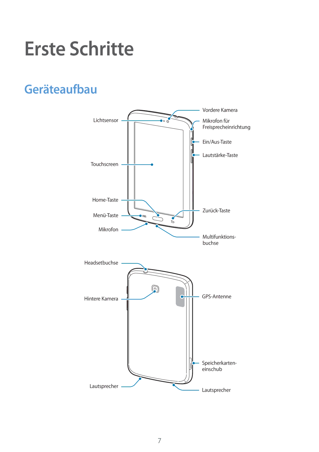 Samsung SM-T2100ZWATPH, SM-T2100ZWAATO, SM-T2100GNAATO, SM-T2100MKADBT, SM-T2100ZWATUR manual Erste Schritte, Geräteaufbau 