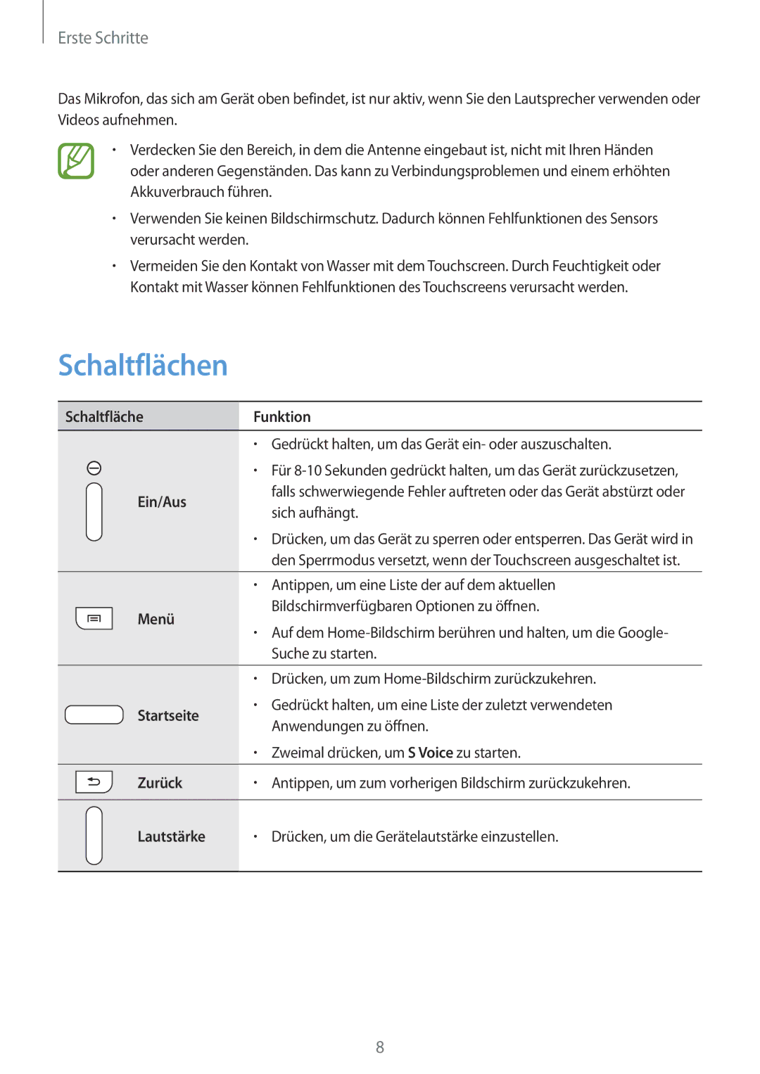 Samsung SM-T2100GNATUR, SM-T2100ZWAATO, SM-T2100GNAATO, SM-T2100MKADBT, SM-T2100ZWATUR, SM-T2100ZWEATO manual Schaltflächen 