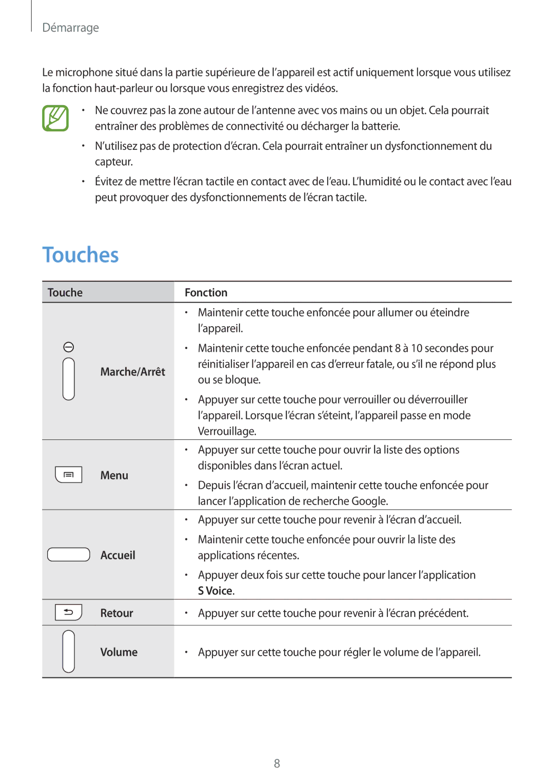 Samsung SM-T2100MKABGL, SM-T2100ZWABGL, SM-T2100GNABGL manual Touches 