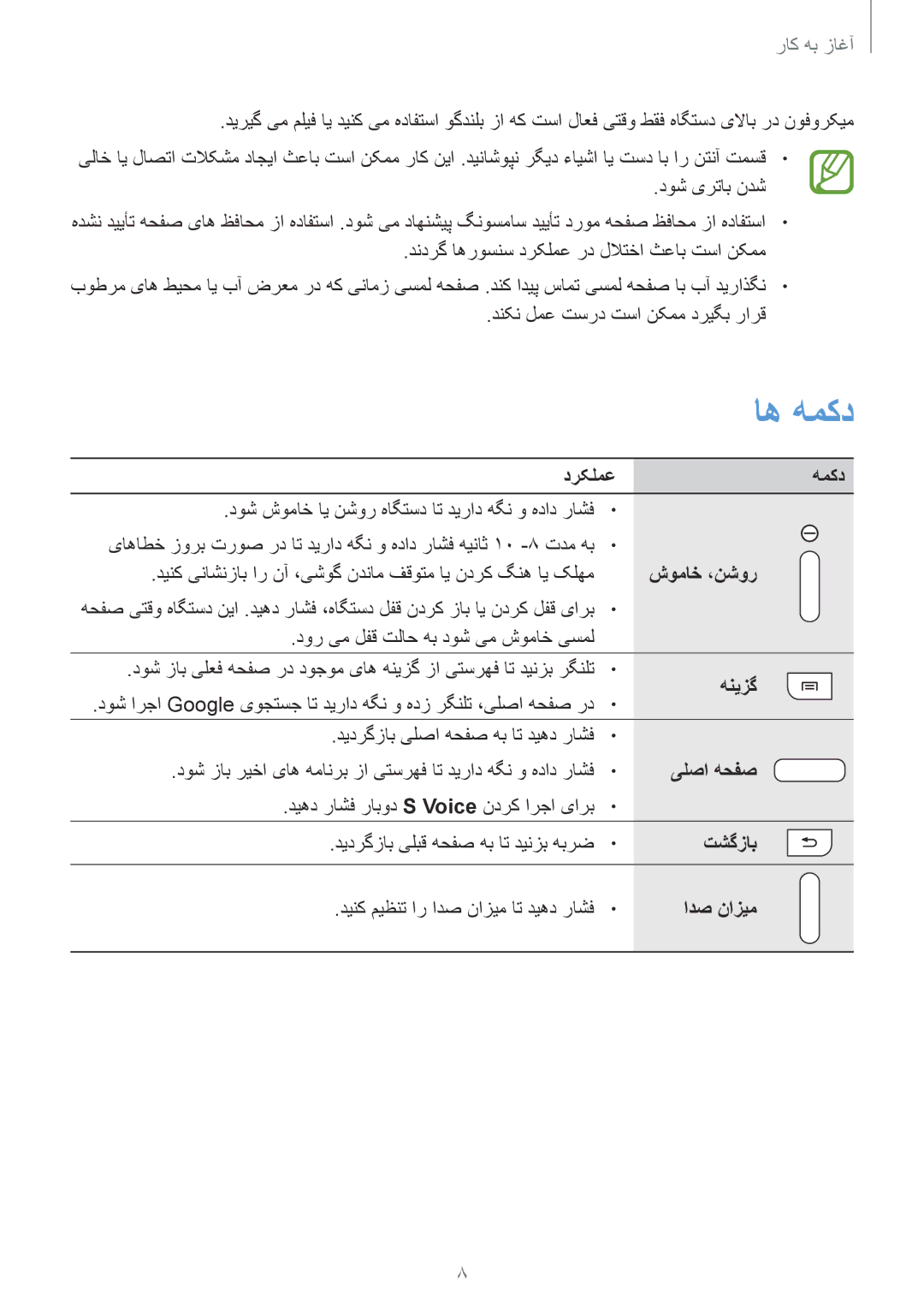 Samsung SM-T2100GNAKSA اه همکد, دوش شوماخ ای نشور هاگتسد ات دیراد هگن و هداد راشف, دور یم لفق تلاح هب دوش یم شوماخ یسمل 