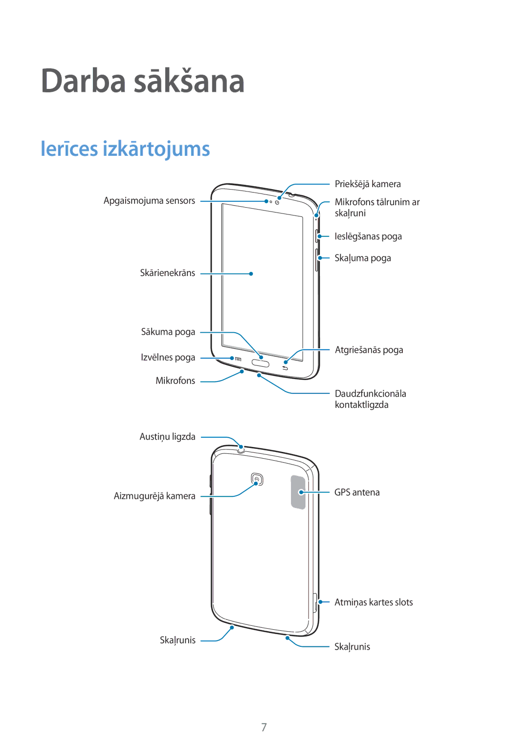 Samsung SM-T2100MKASEB, SM-T2100ZWASEB manual Darba sākšana, Ierīces izkārtojums 