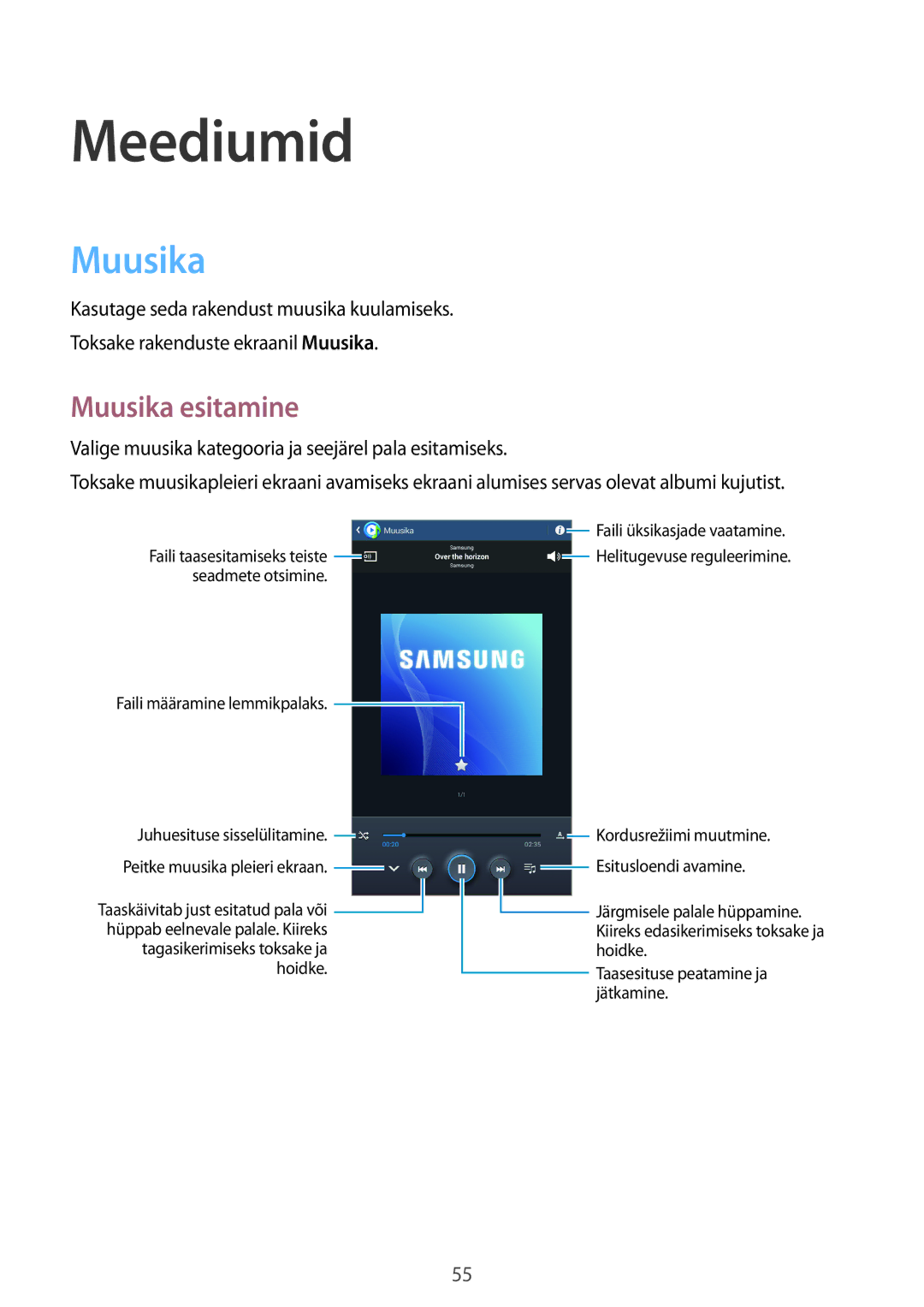 Samsung SM-T2100MKASEB, SM-T2100ZWASEB manual Meediumid, Muusika esitamine 